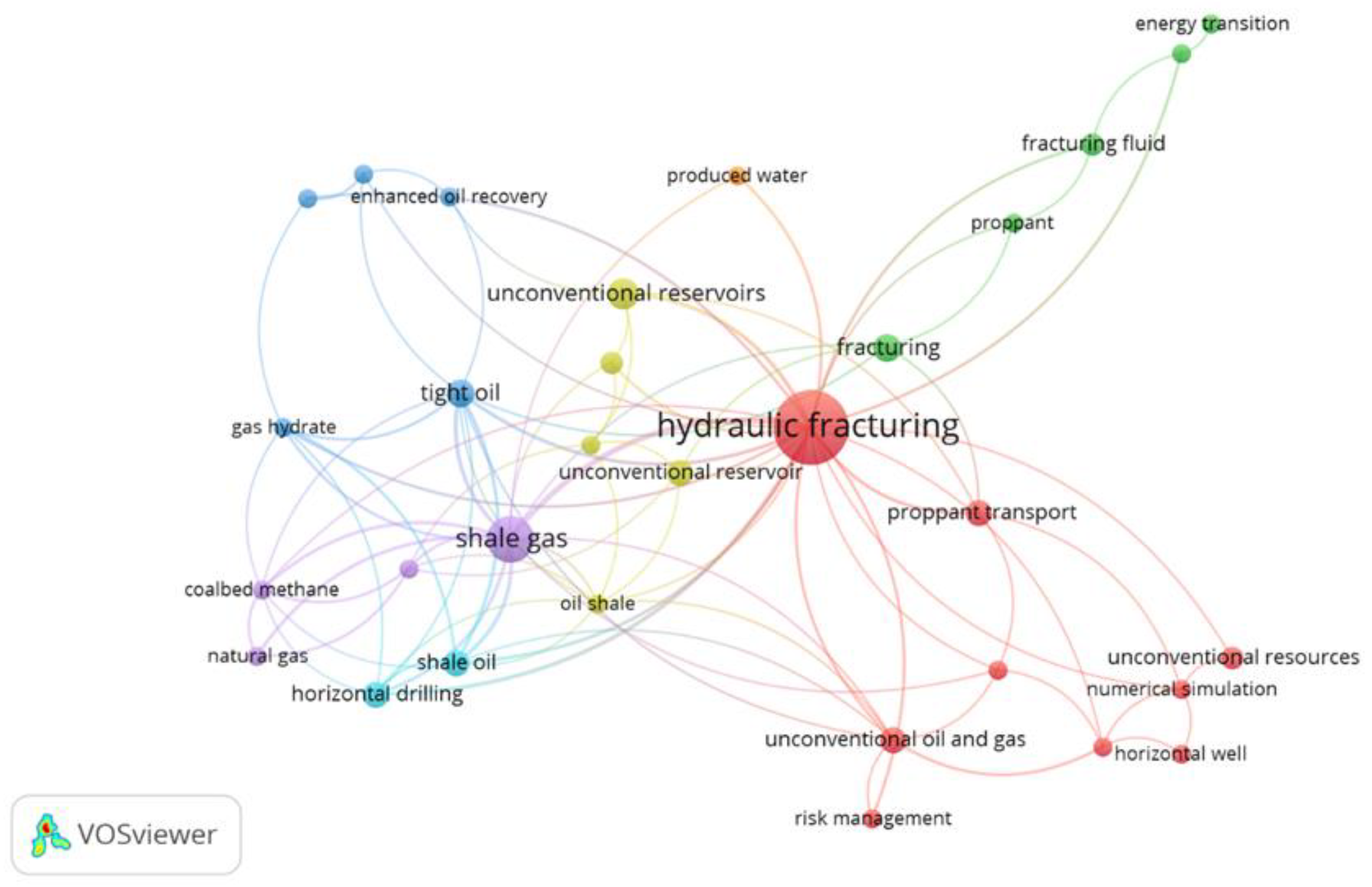 Sustainability 16 02063 g009