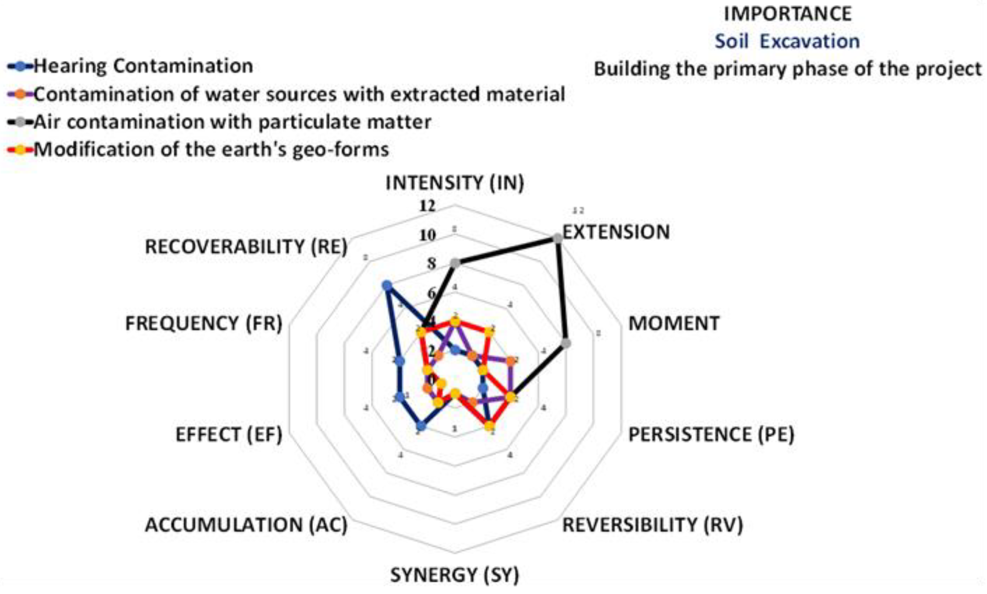 Sustainability 16 02063 i002