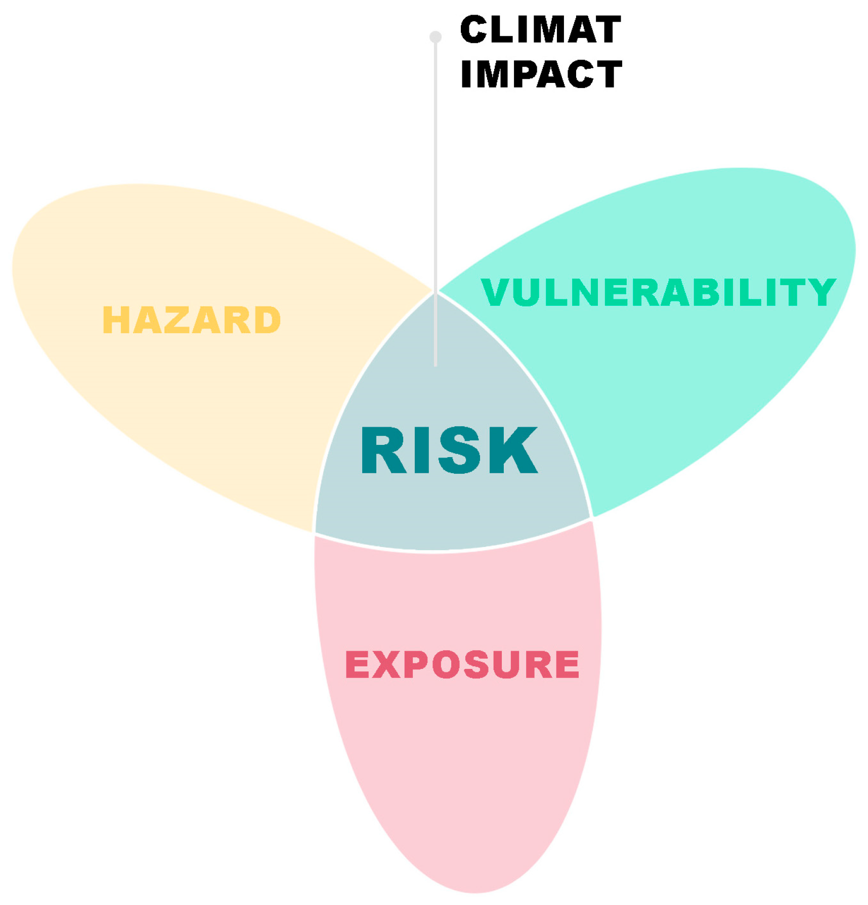Sustainability 16 02067 g001