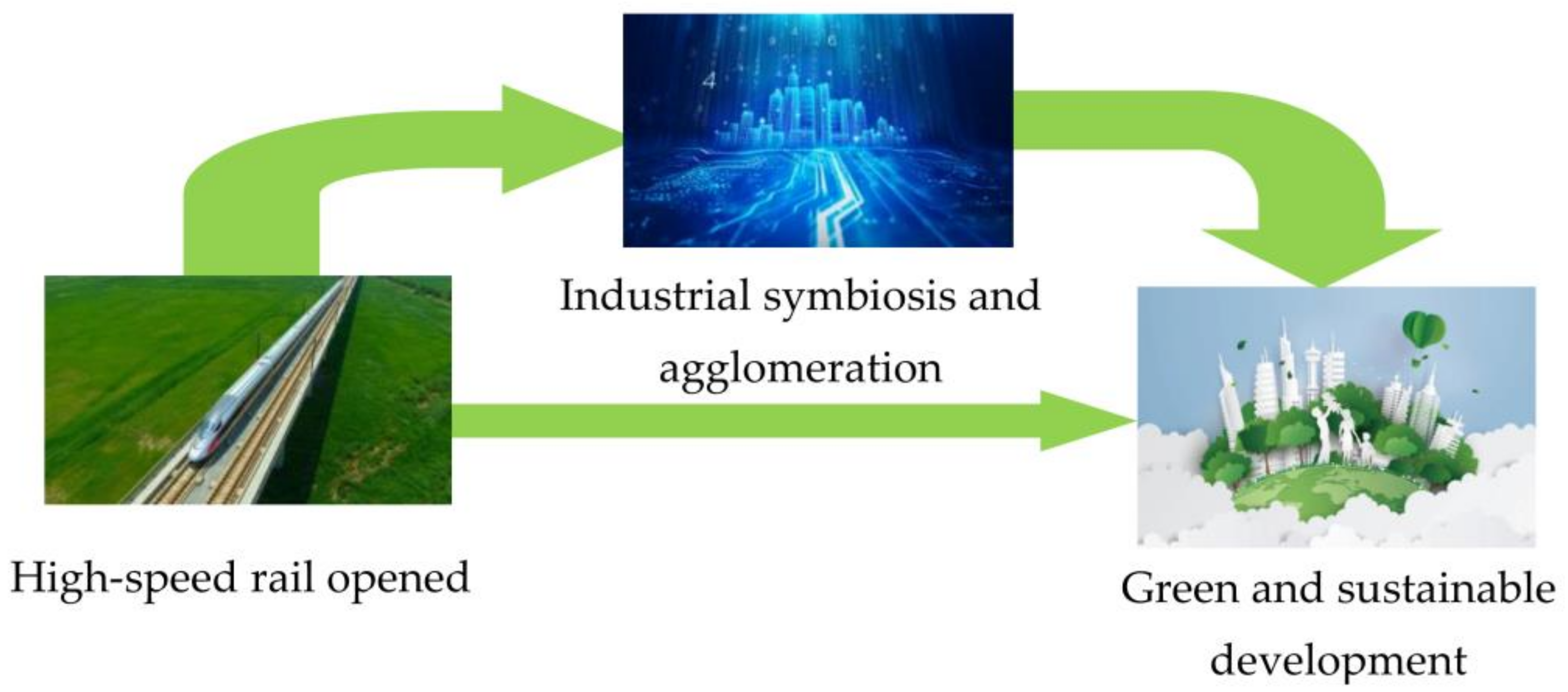 Sustainability 16 02070 g001