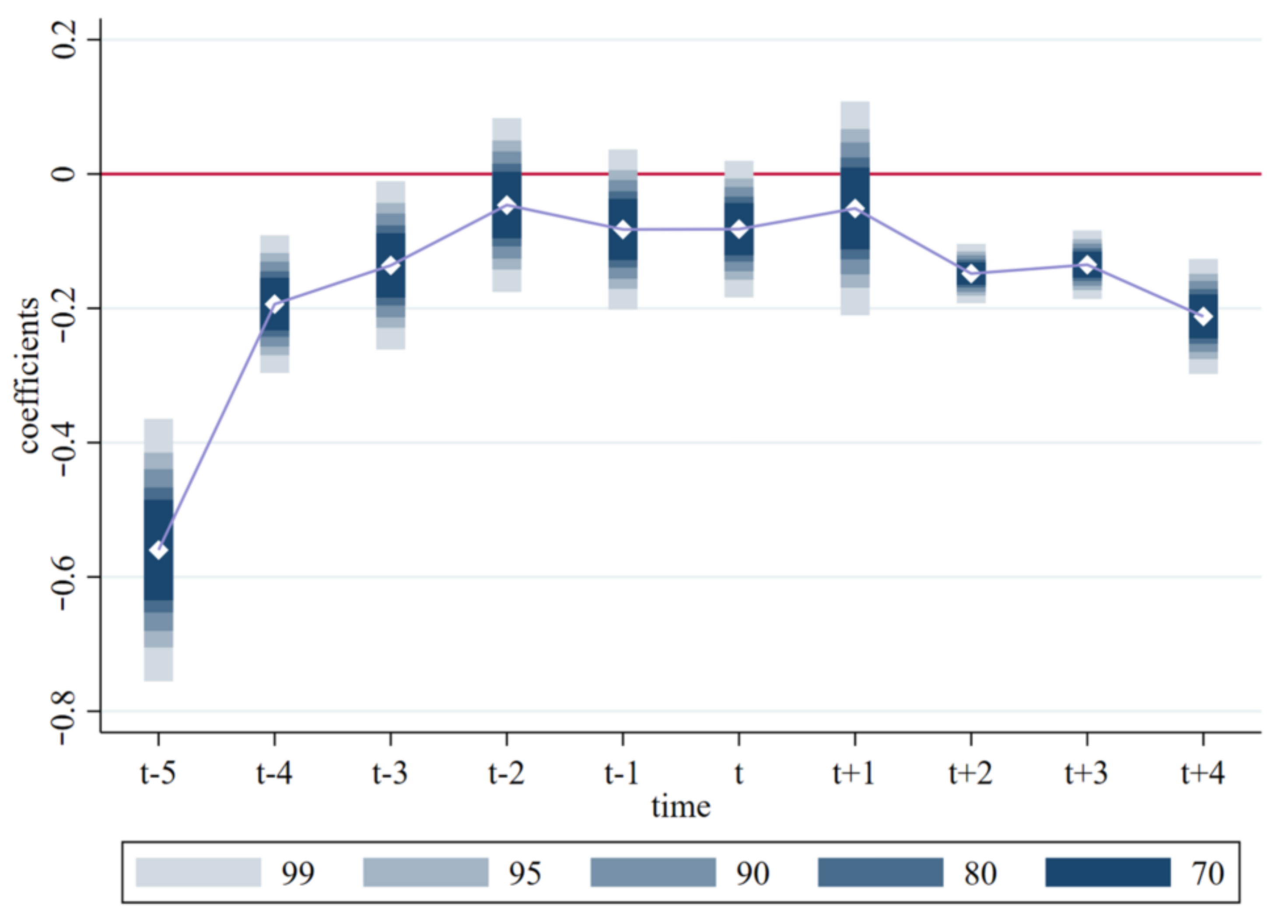 Sustainability 16 02070 g002