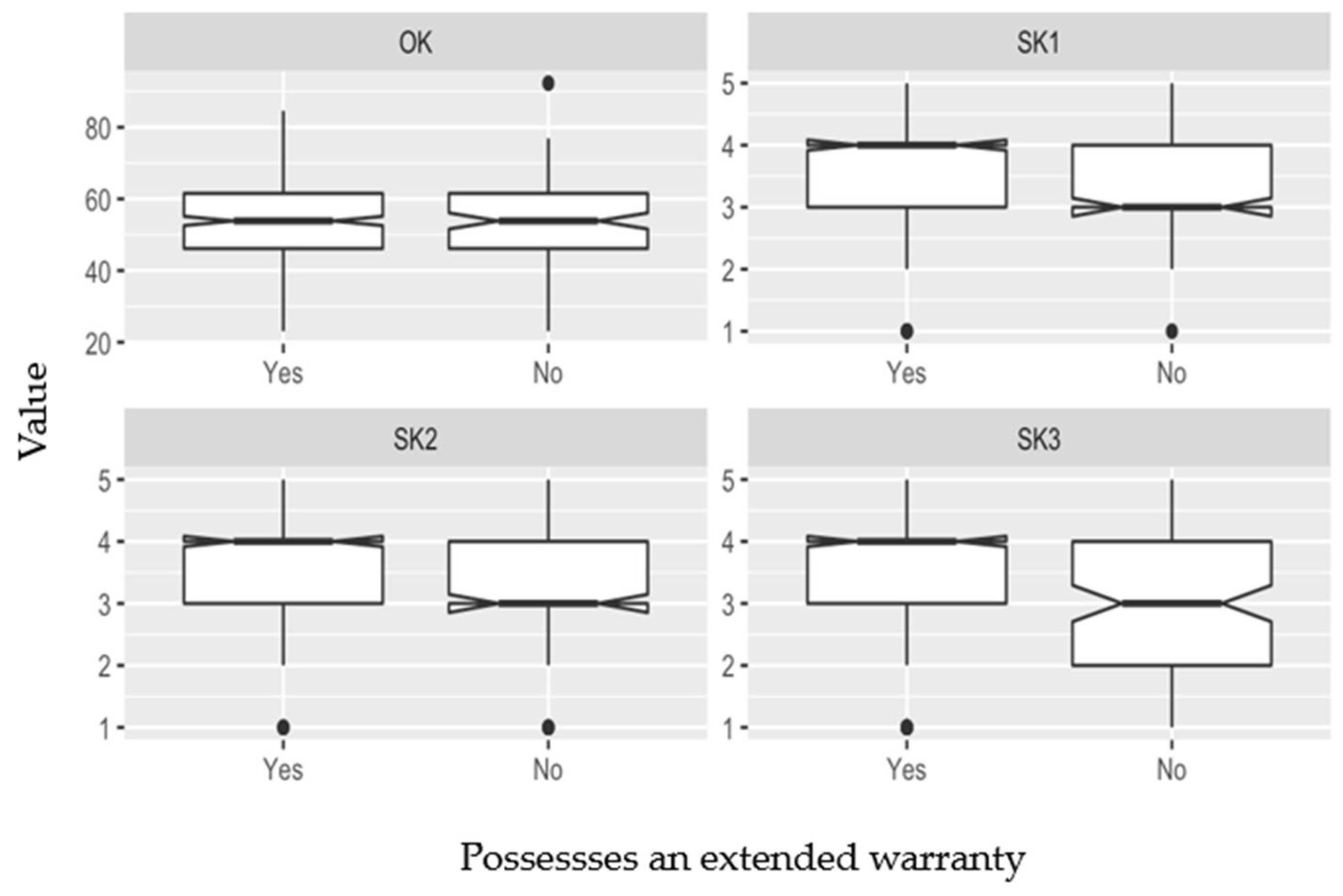 Sustainability 16 02072 g004 Sustainability 16 02072 g004
