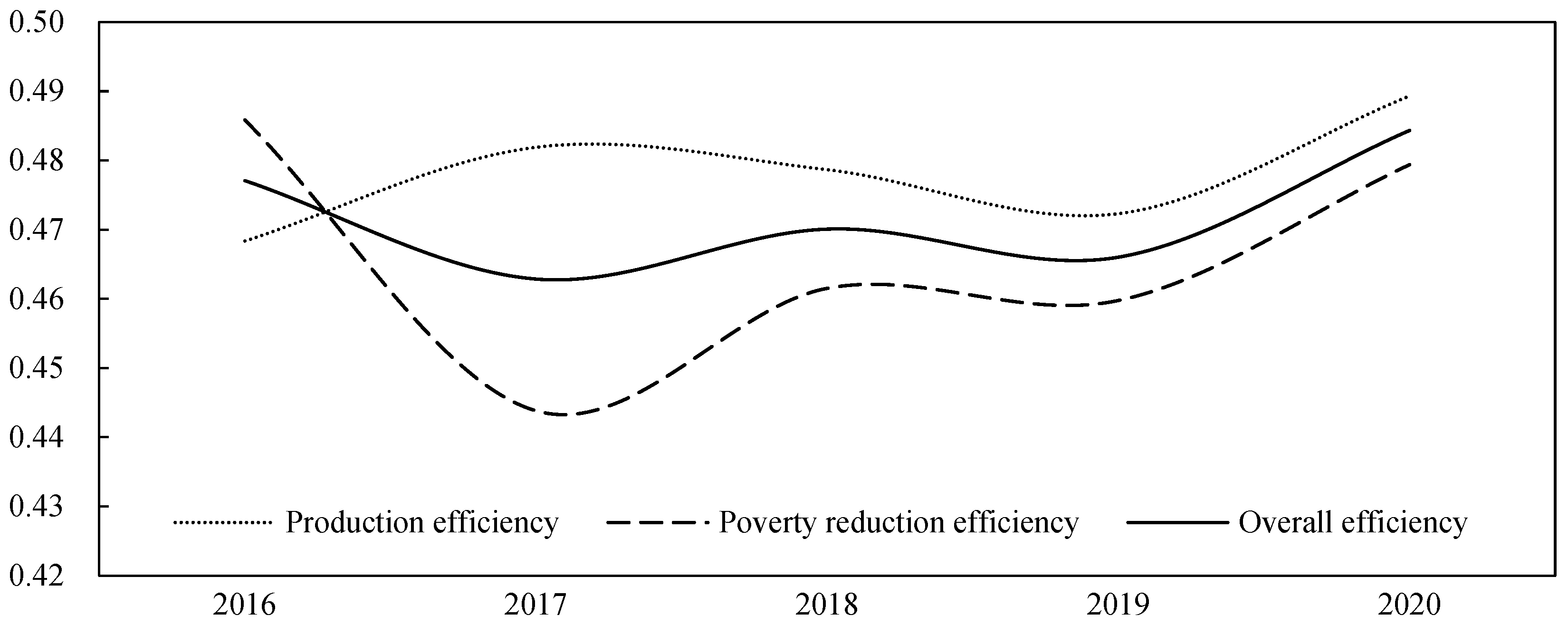 Sustainability 16 02073 g003