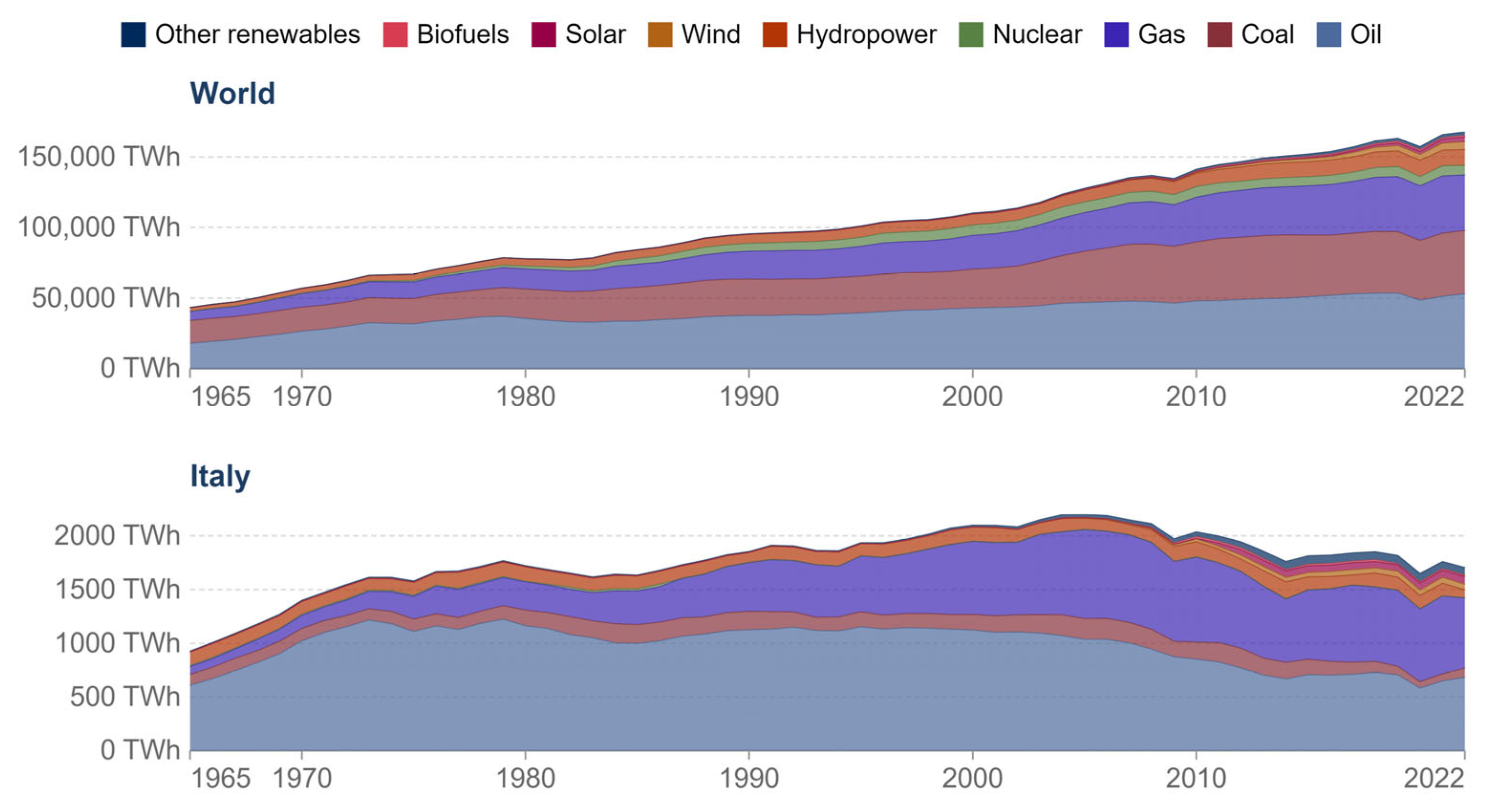 Sustainability 16 02076 g002