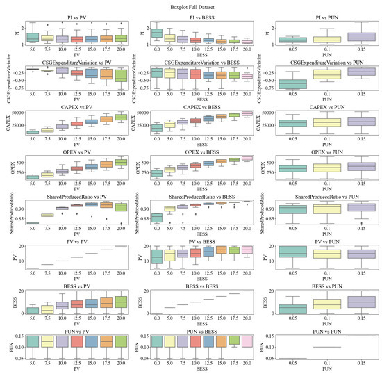 Sustainability 16 02076 g0a3