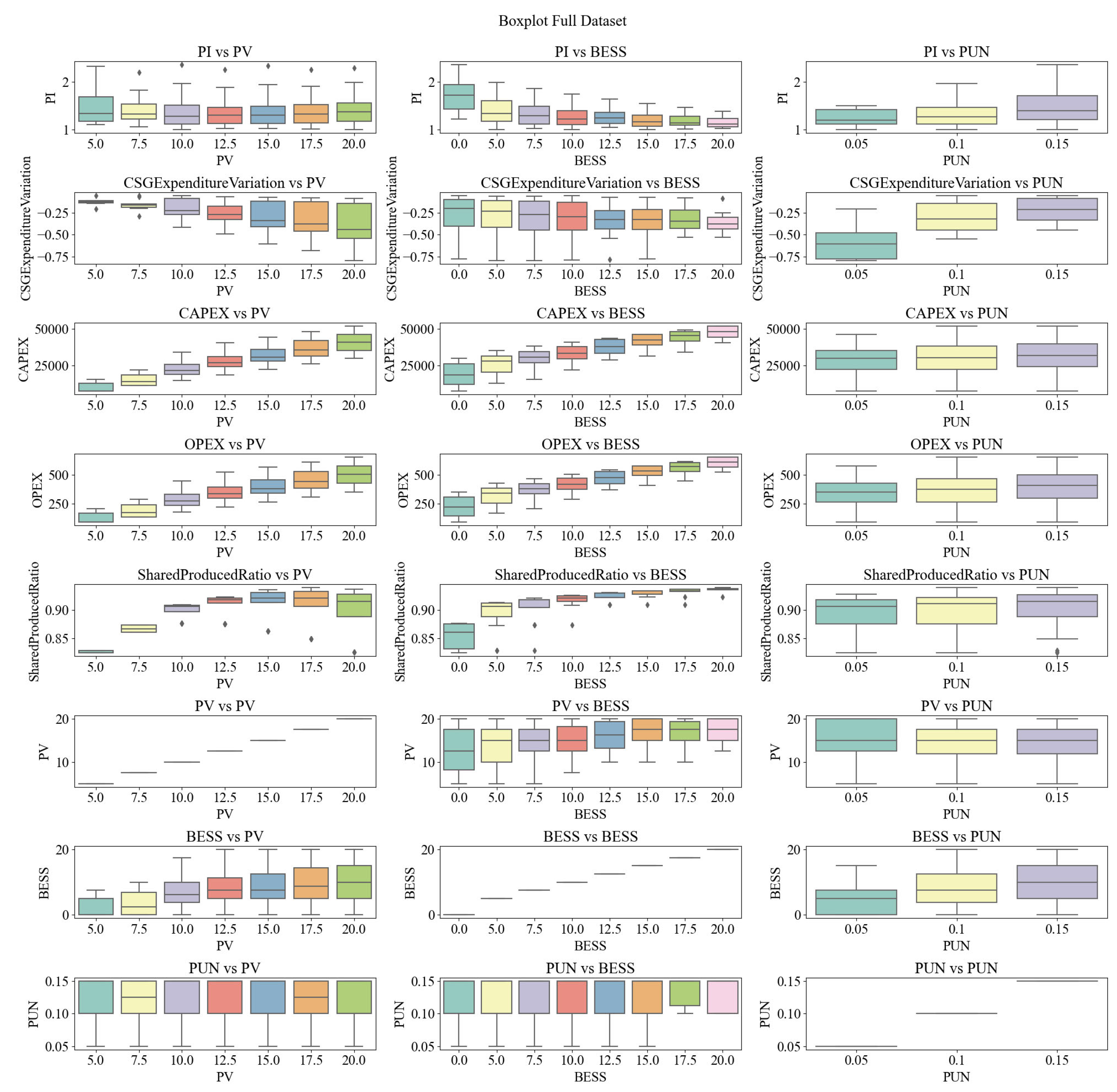 Sustainability 16 02076 g0a3