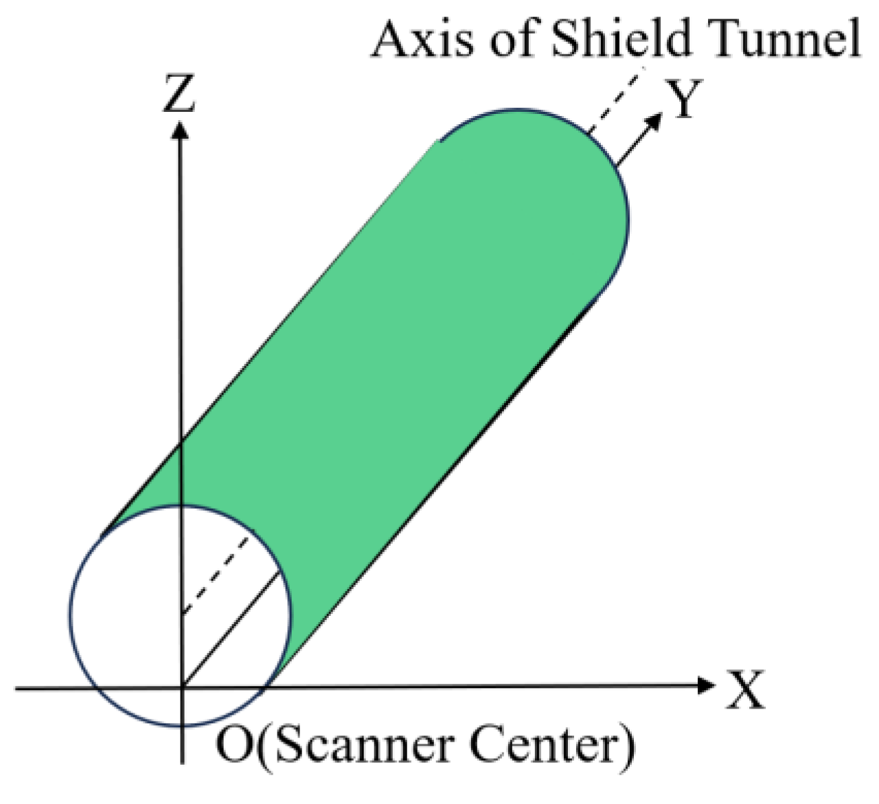 Sustainability 16 02077 g004