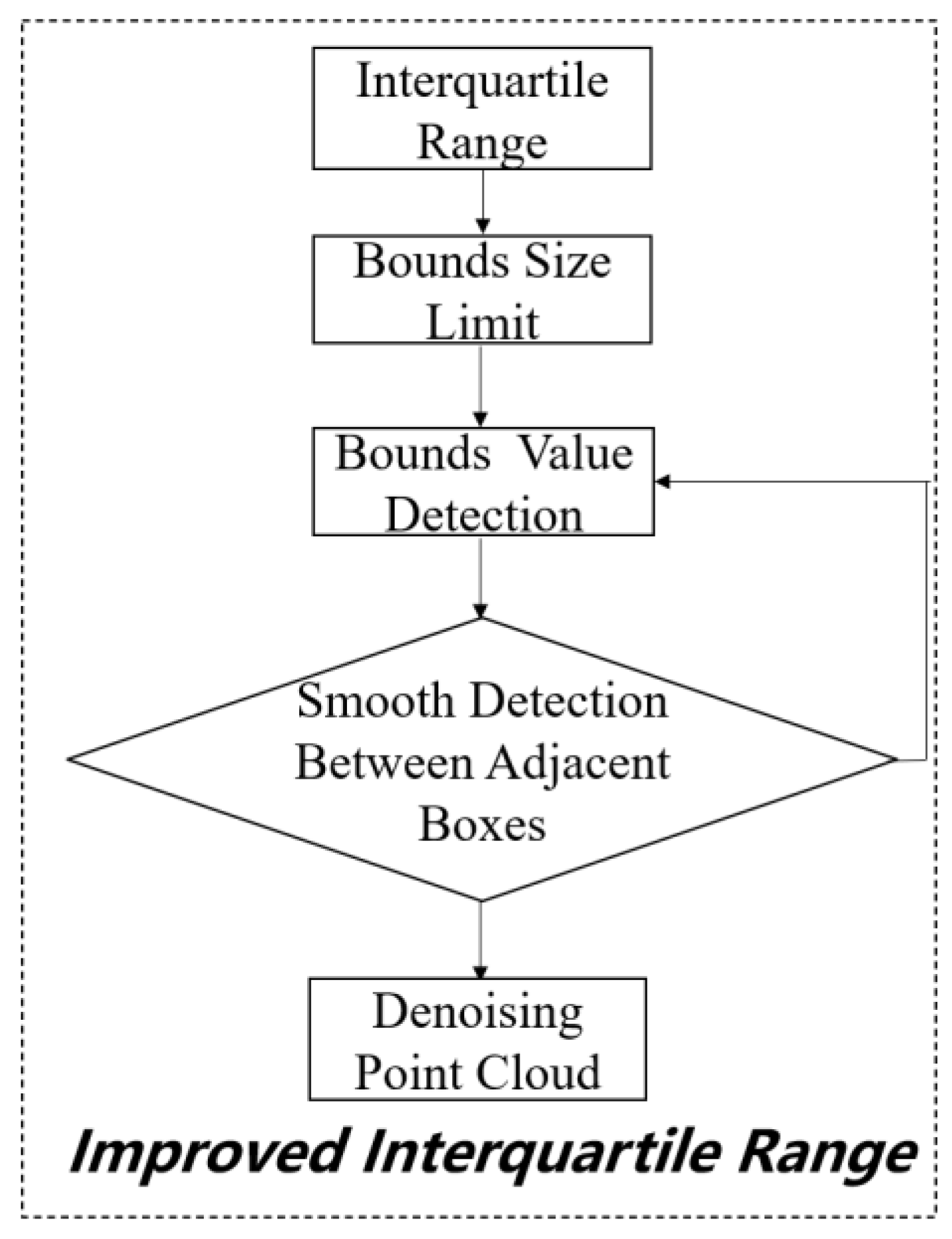 Sustainability 16 02077 g007