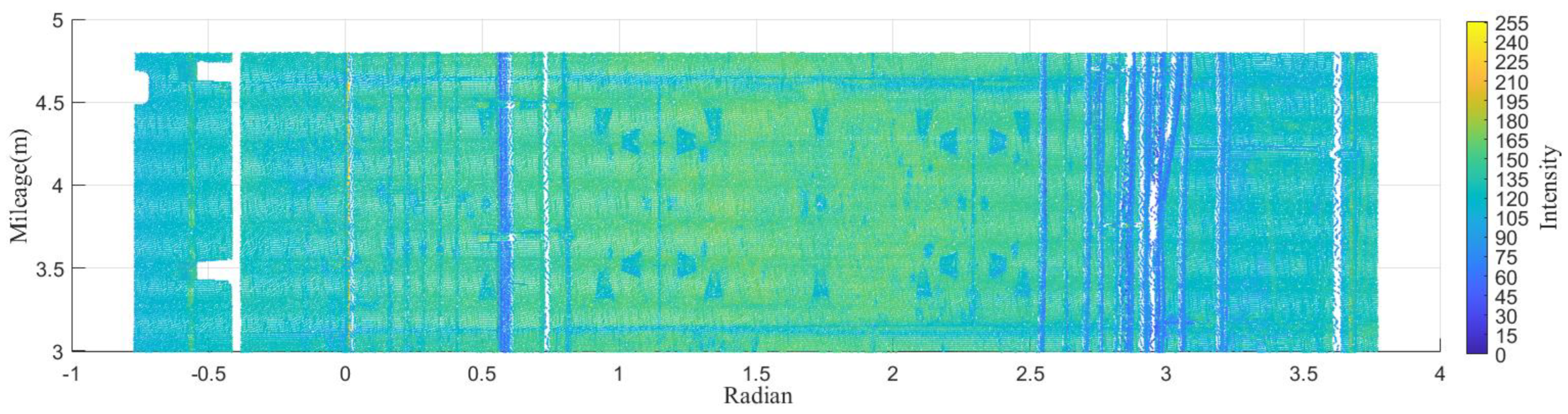 Sustainability 16 02077 g013