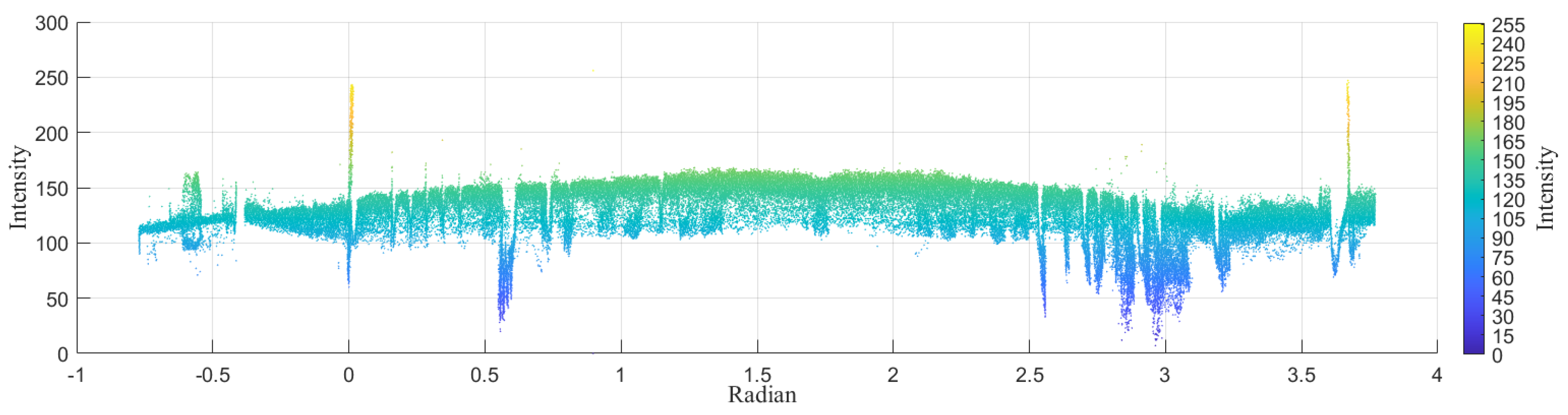 Sustainability 16 02077 g015
