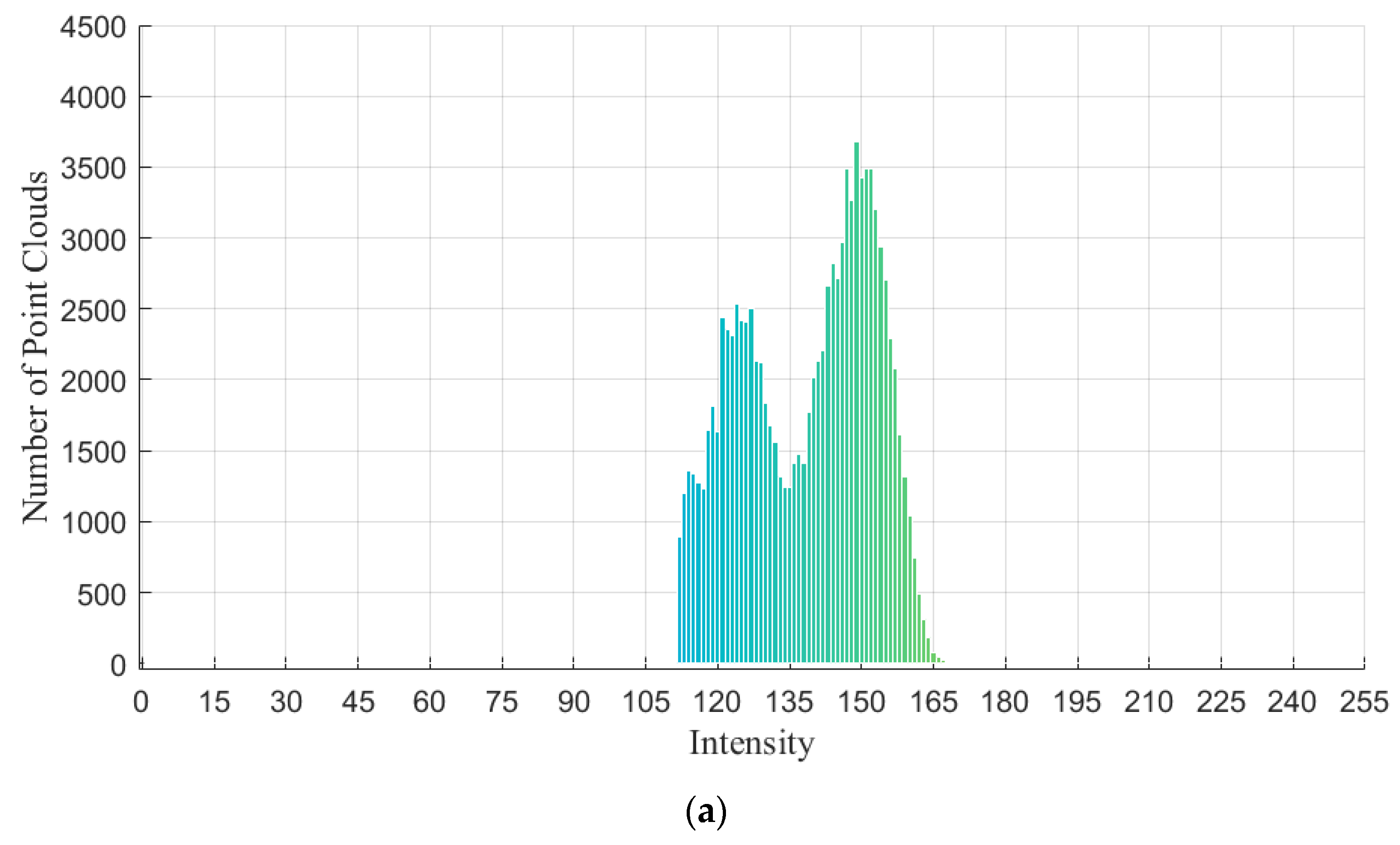 Sustainability 16 02077 g020a