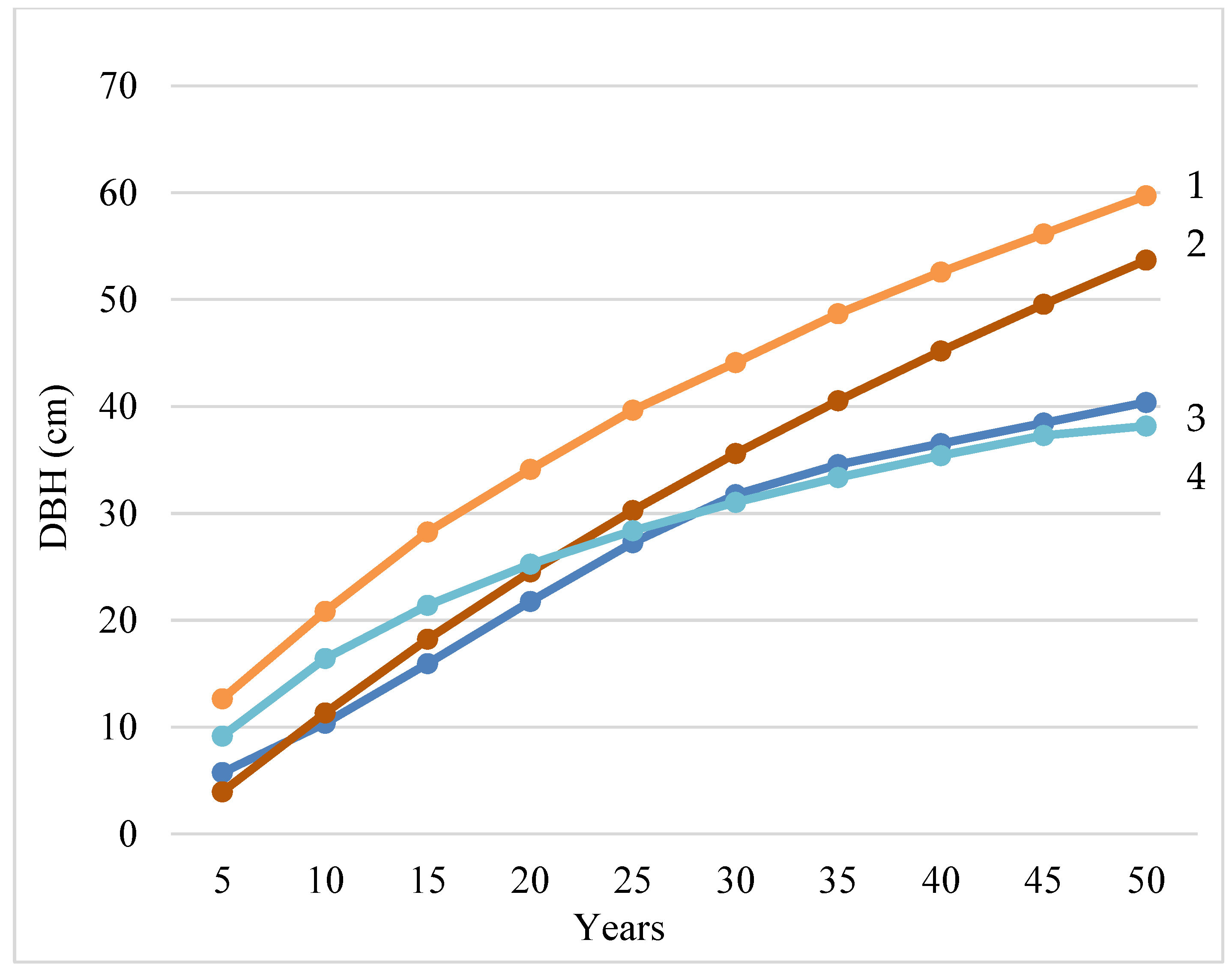 Sustainability 16 02081 g002