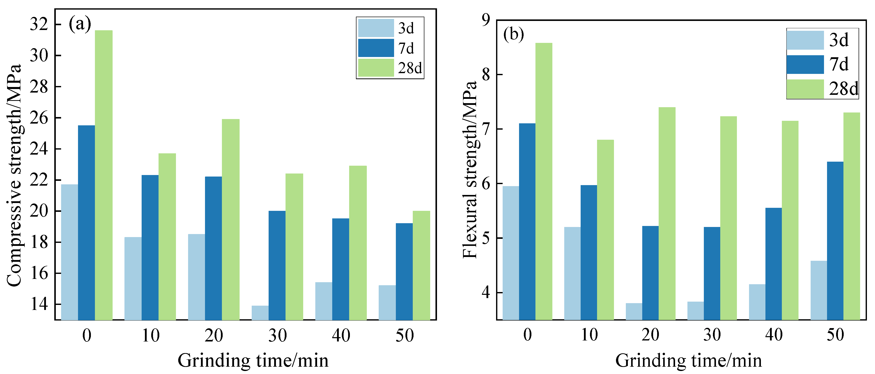 Sustainability 16 02083 g004