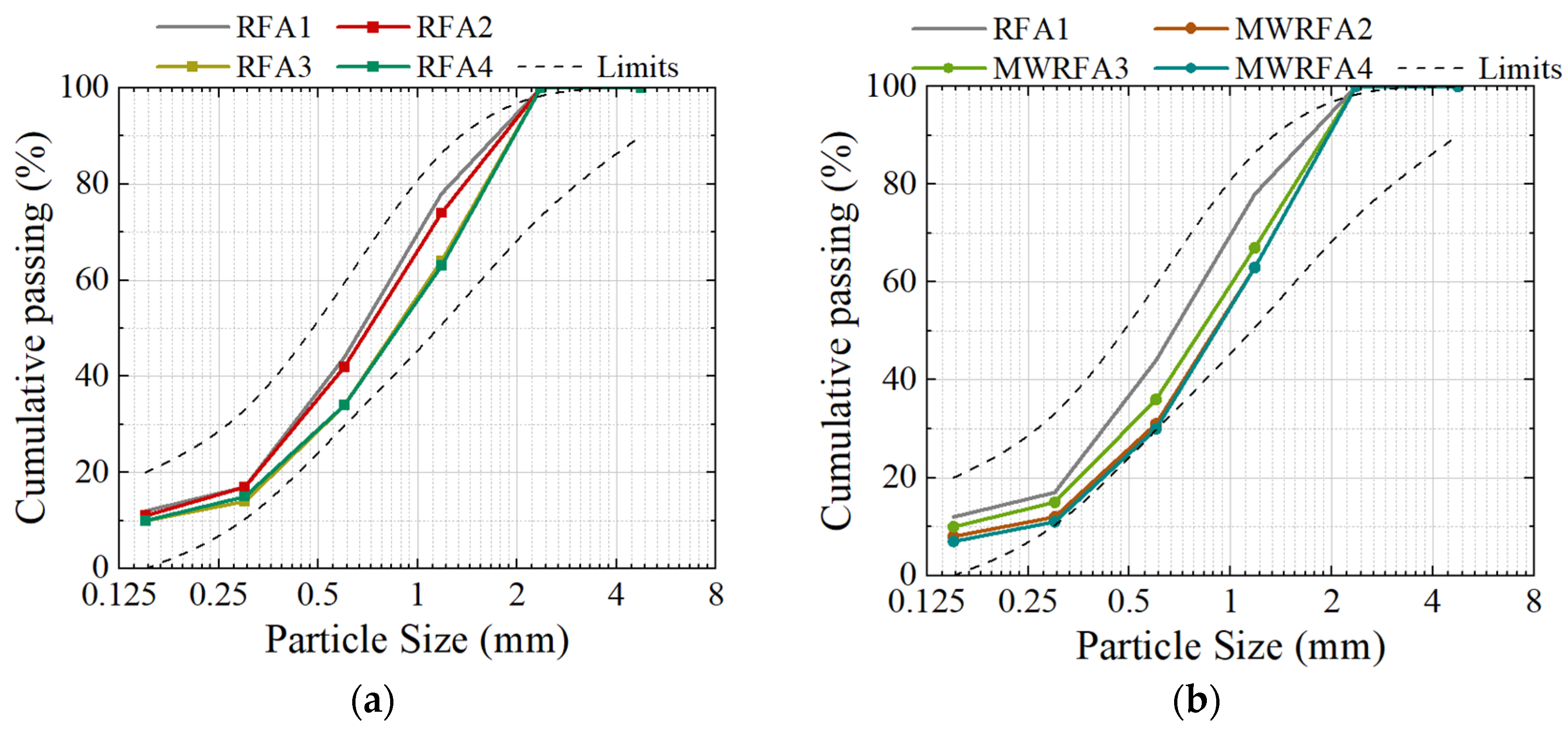 Sustainability 16 02084 g002
