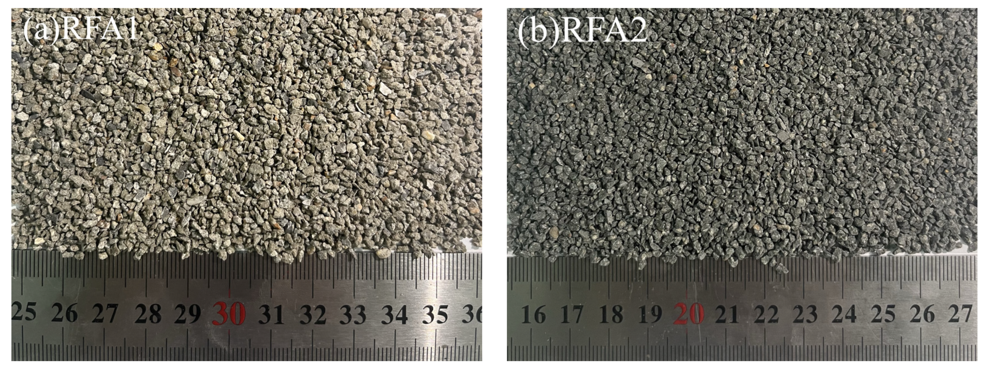 Sustainability 16 02084 g004a