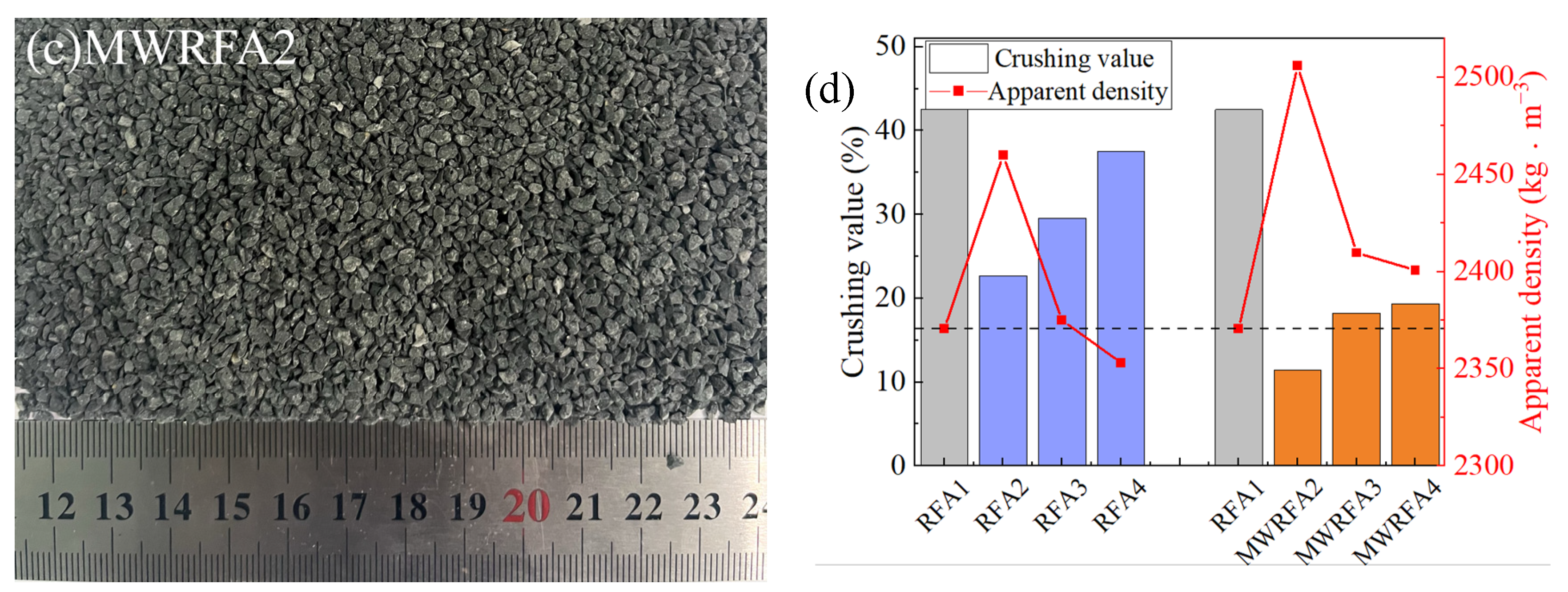 Sustainability 16 02084 g004b