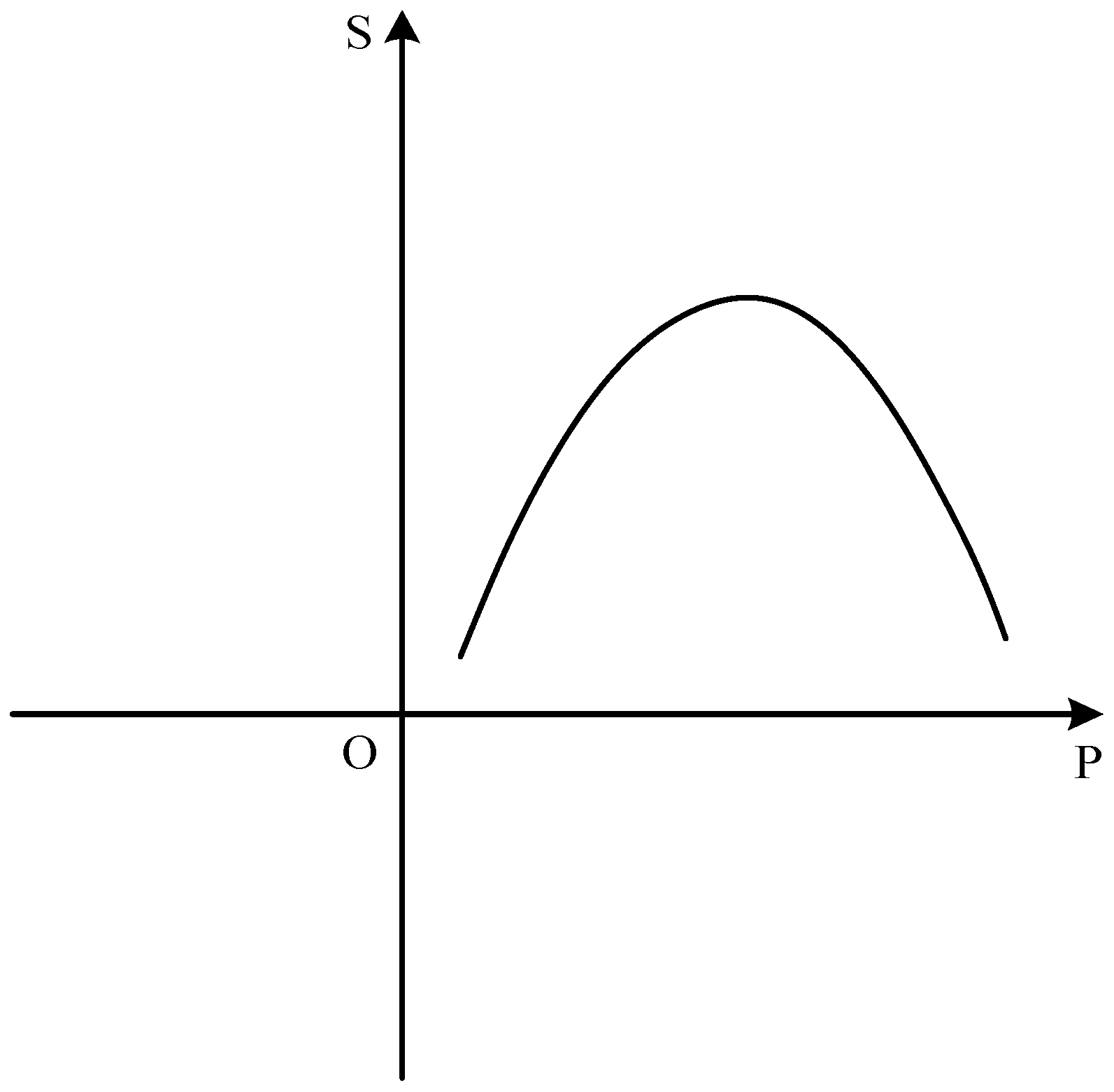 Sustainability 16 02087 g002