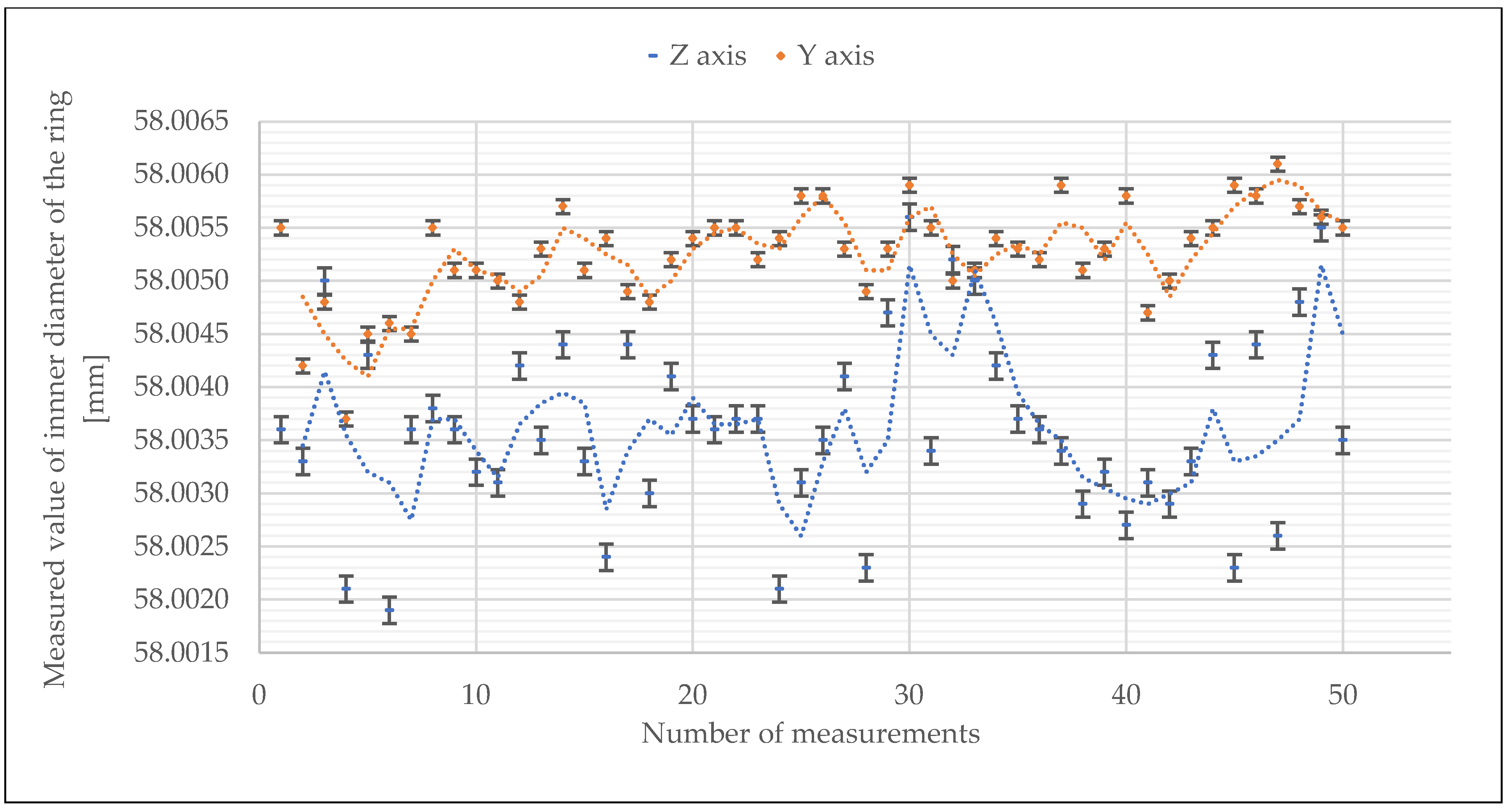 Sustainability 16 02093 g003