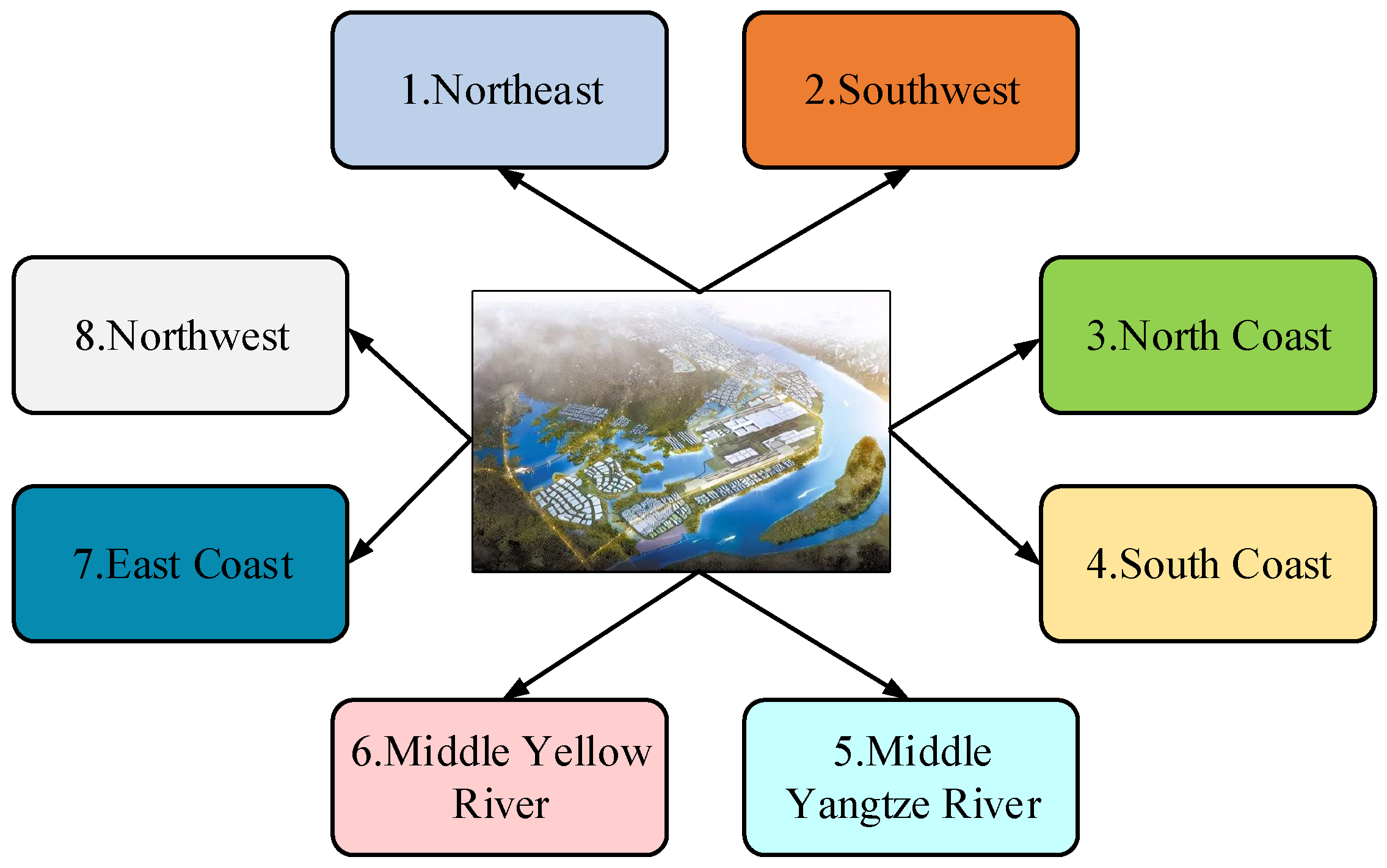 Sustainability 16 02100 g002 Sustainability 16 02100 g002