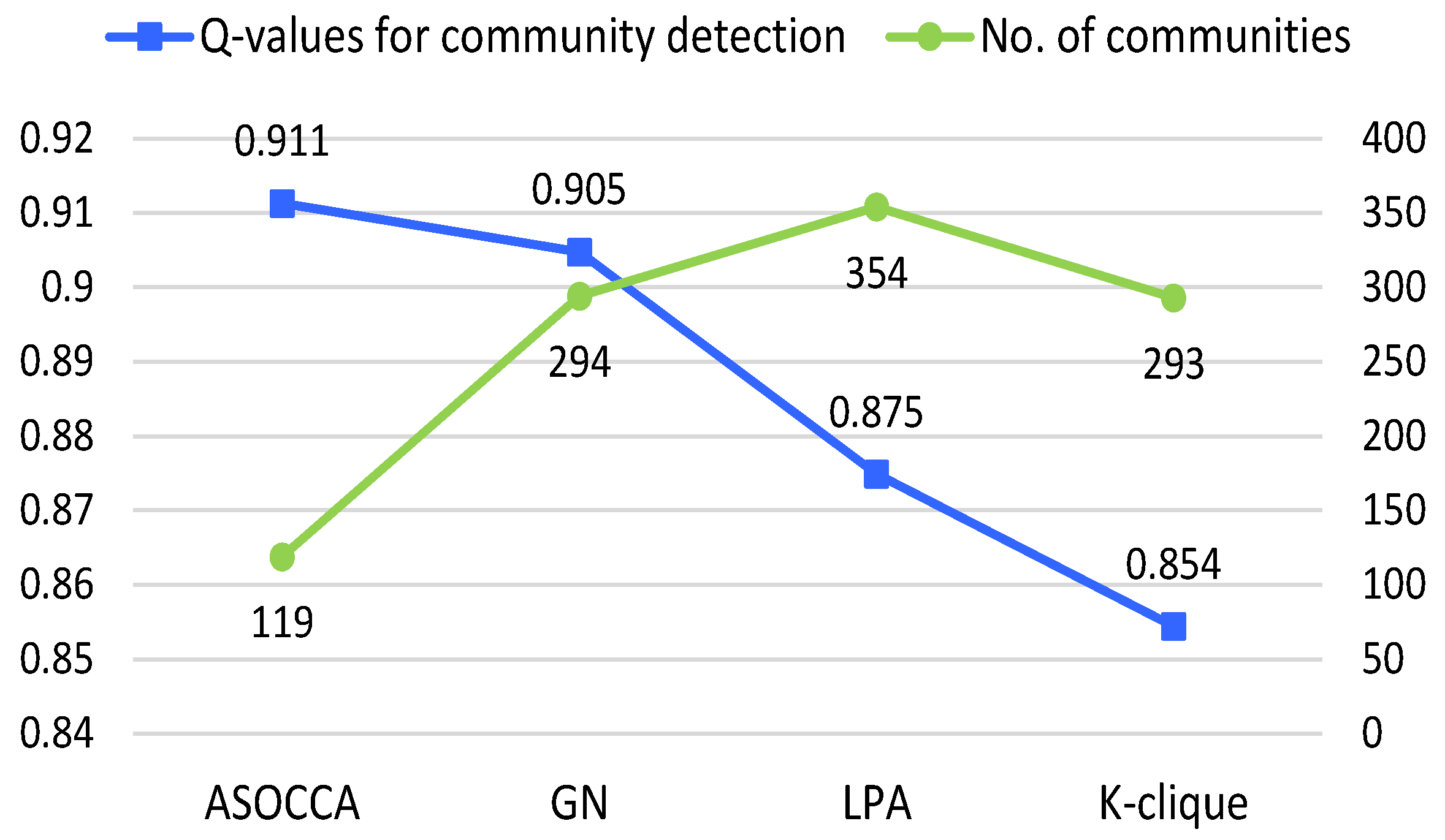 Sustainability 16 02101 g008
