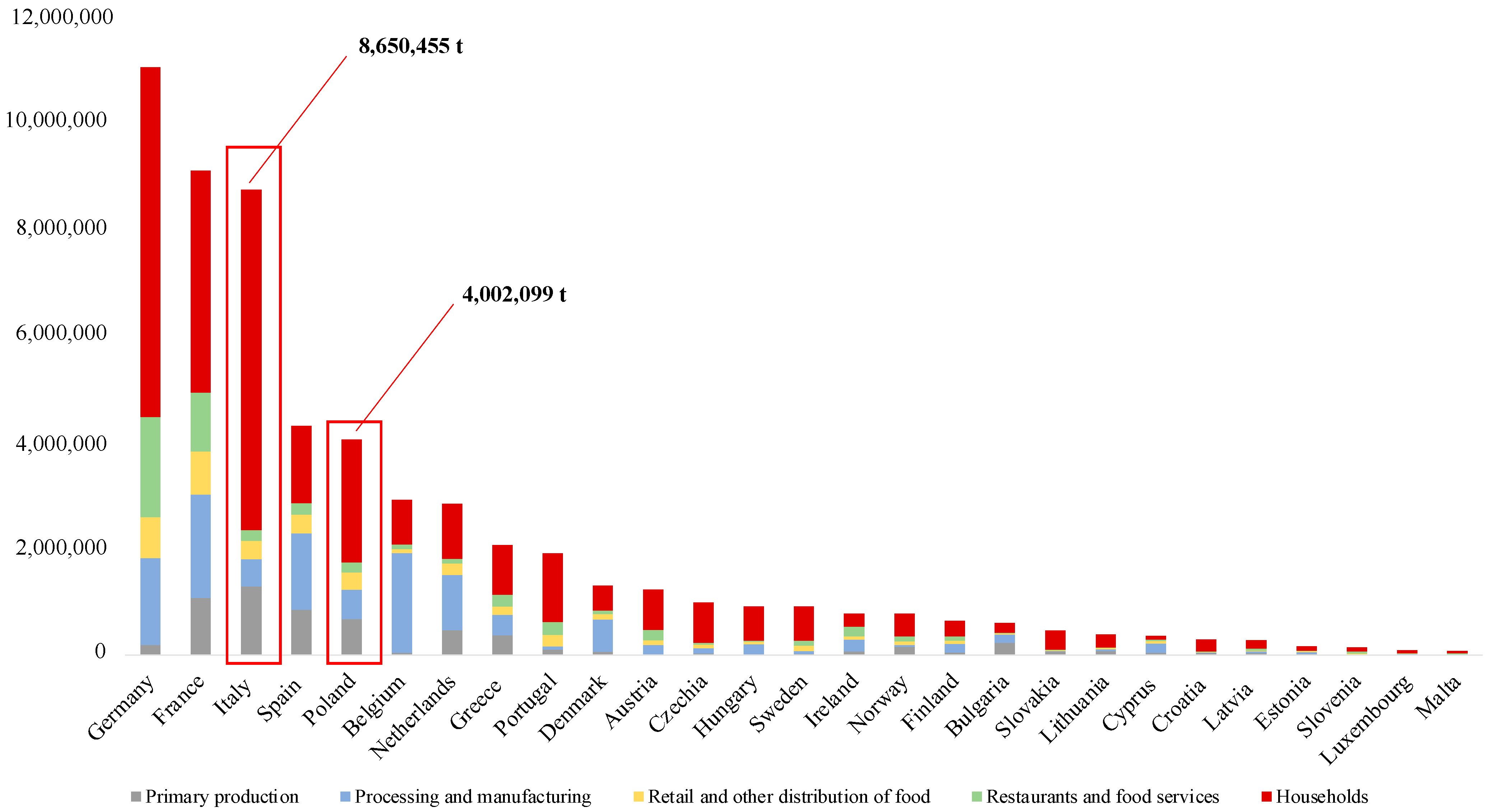 Sustainability 16 02102 g001