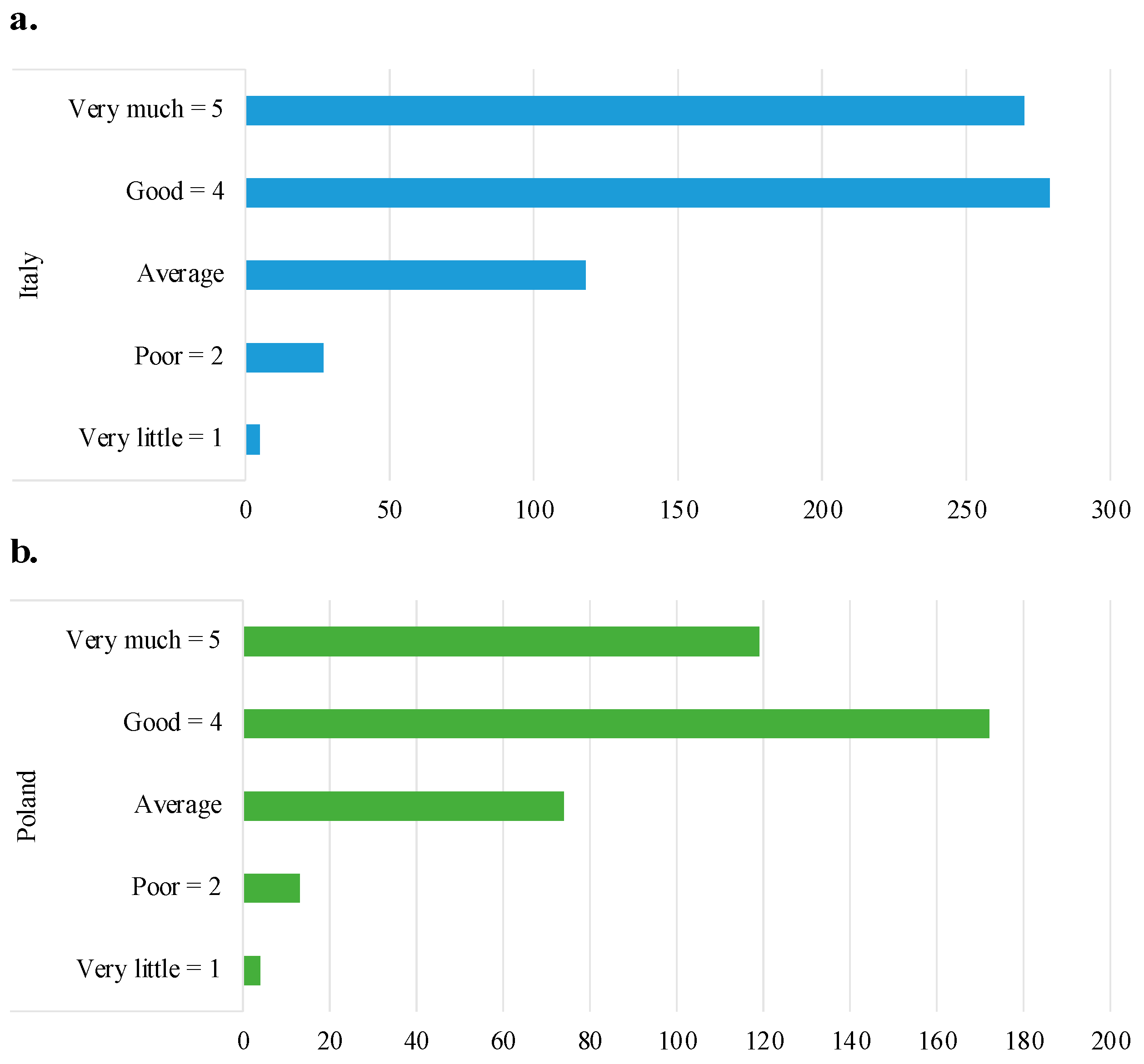 Sustainability 16 02102 g004