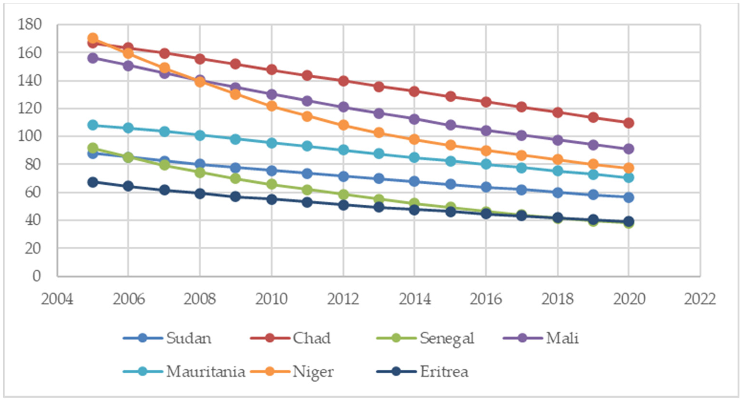 Sustainability 16 02109 g004