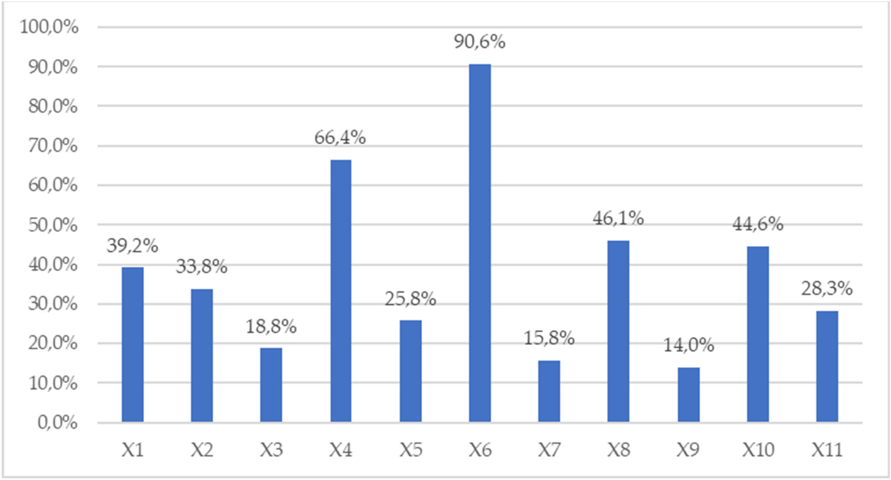 Sustainability 16 02109 g016