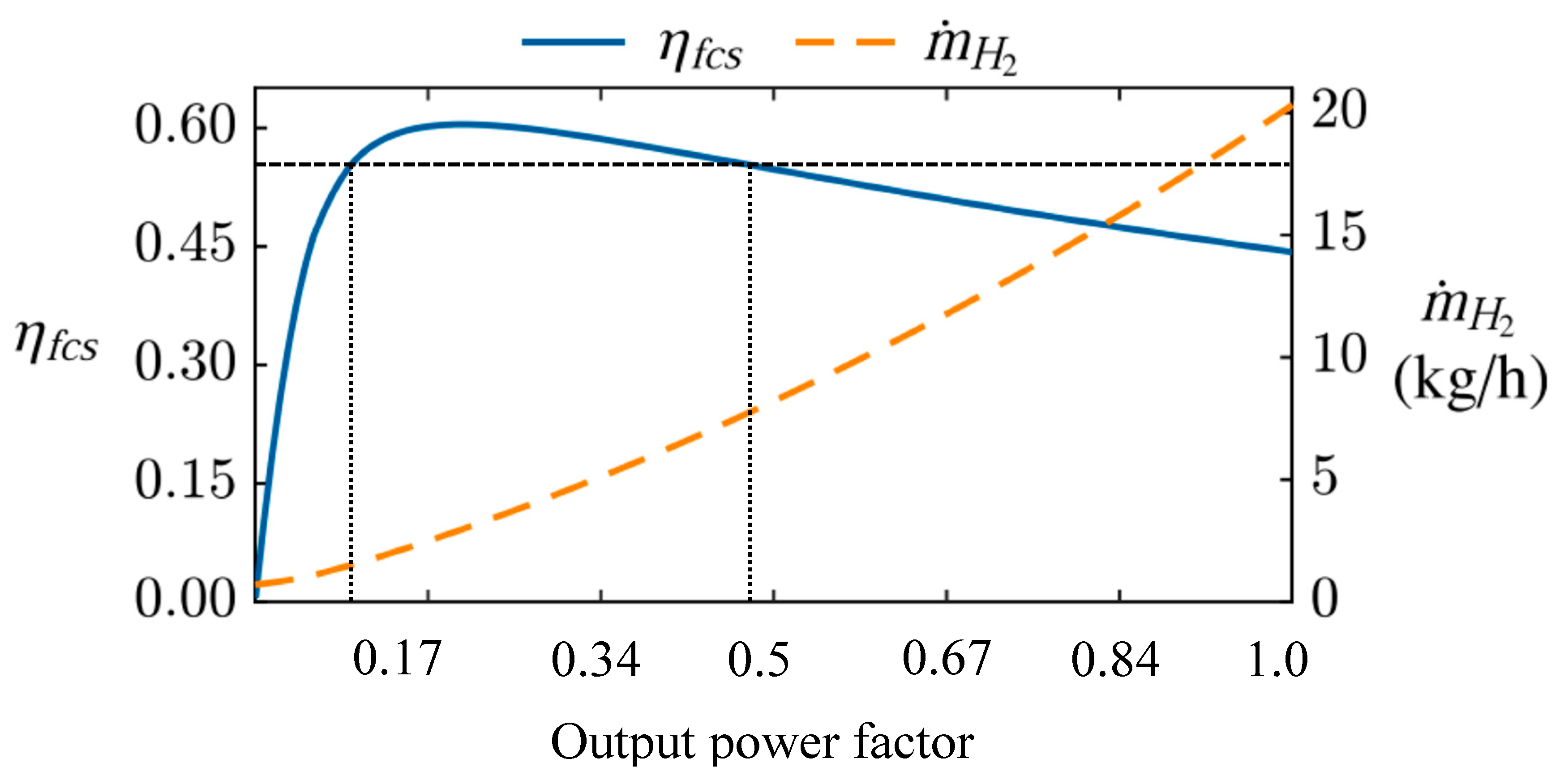Sustainability 16 02110 g001