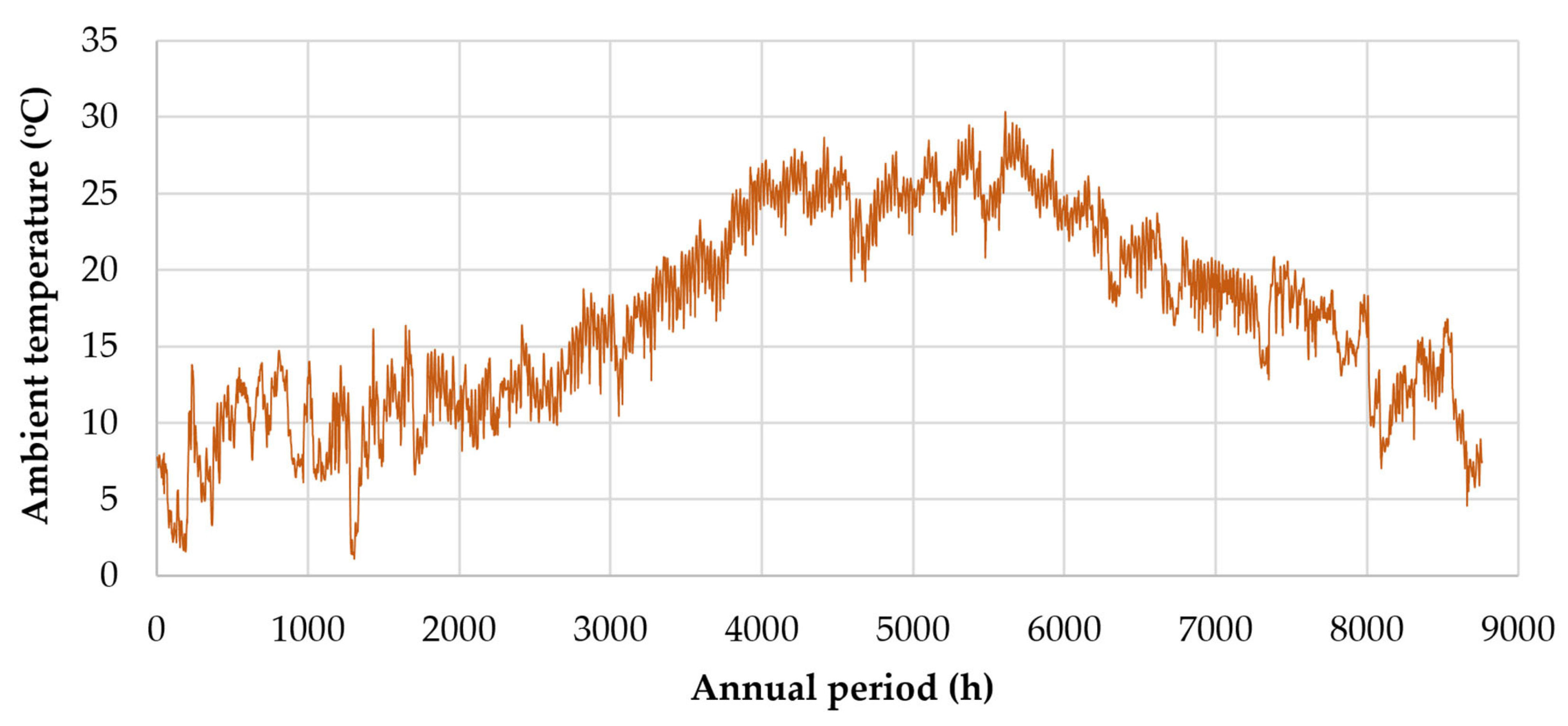 Sustainability 16 02111 g002