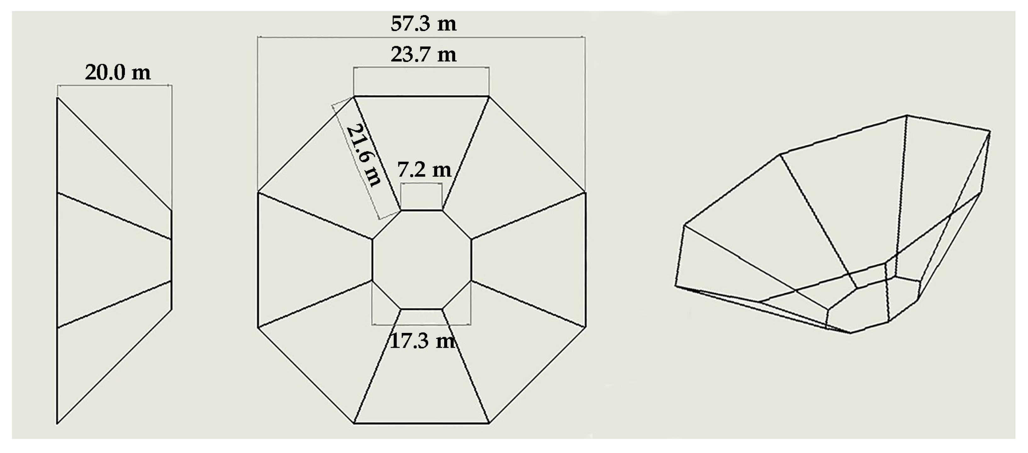 Sustainability 16 02111 g012