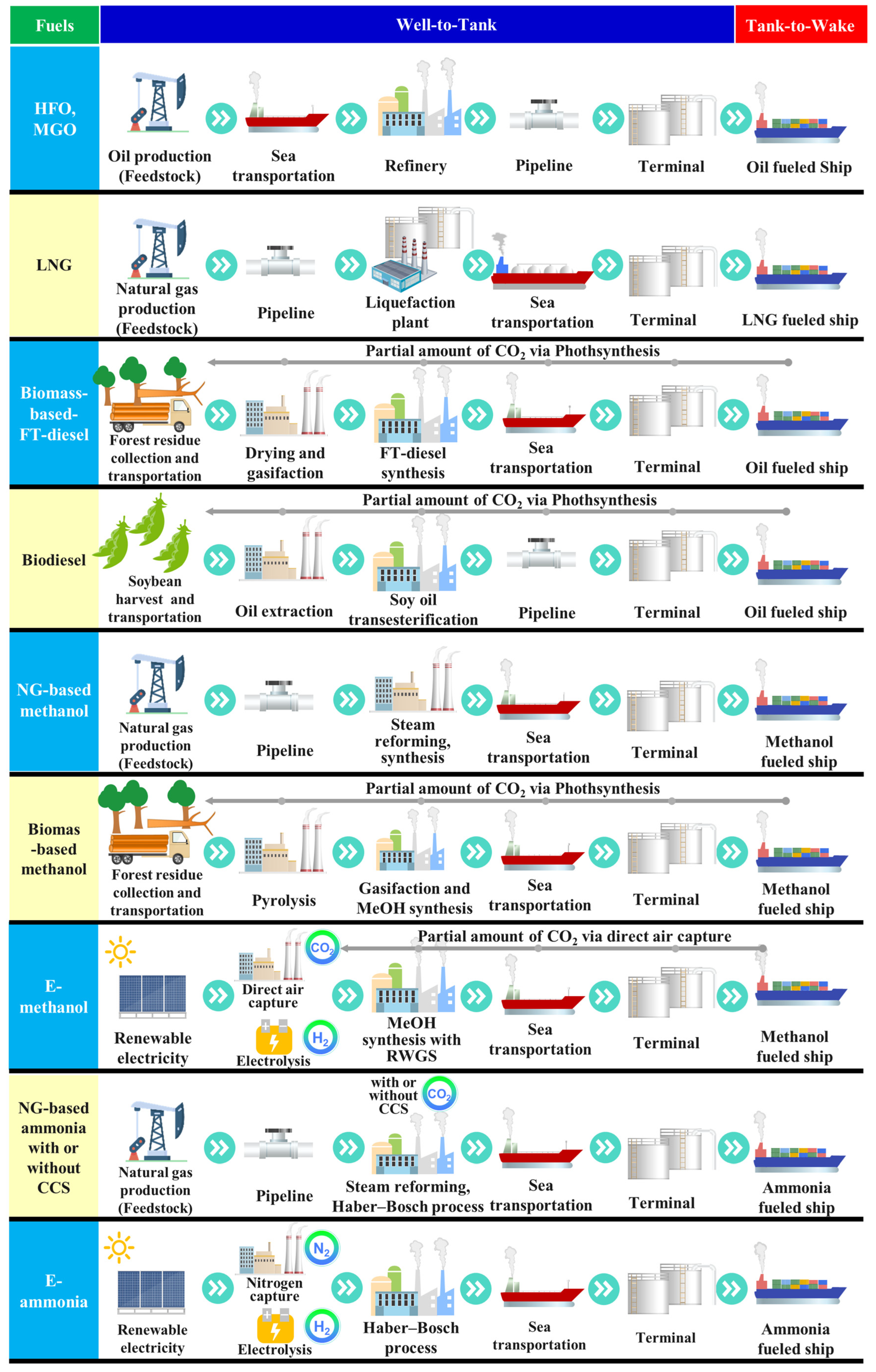 Sustainability 16 02114 g003