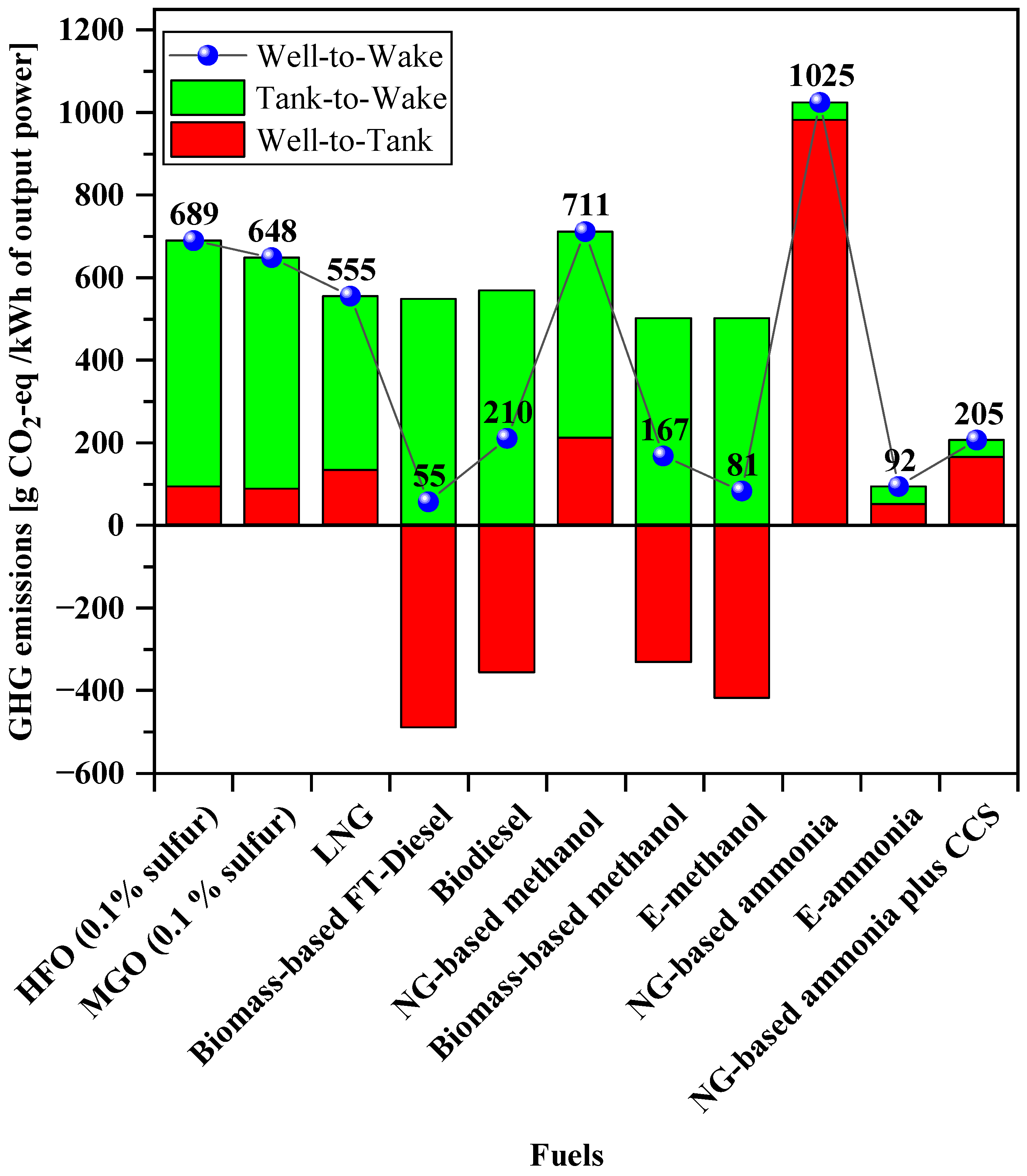 Sustainability 16 02114 g007