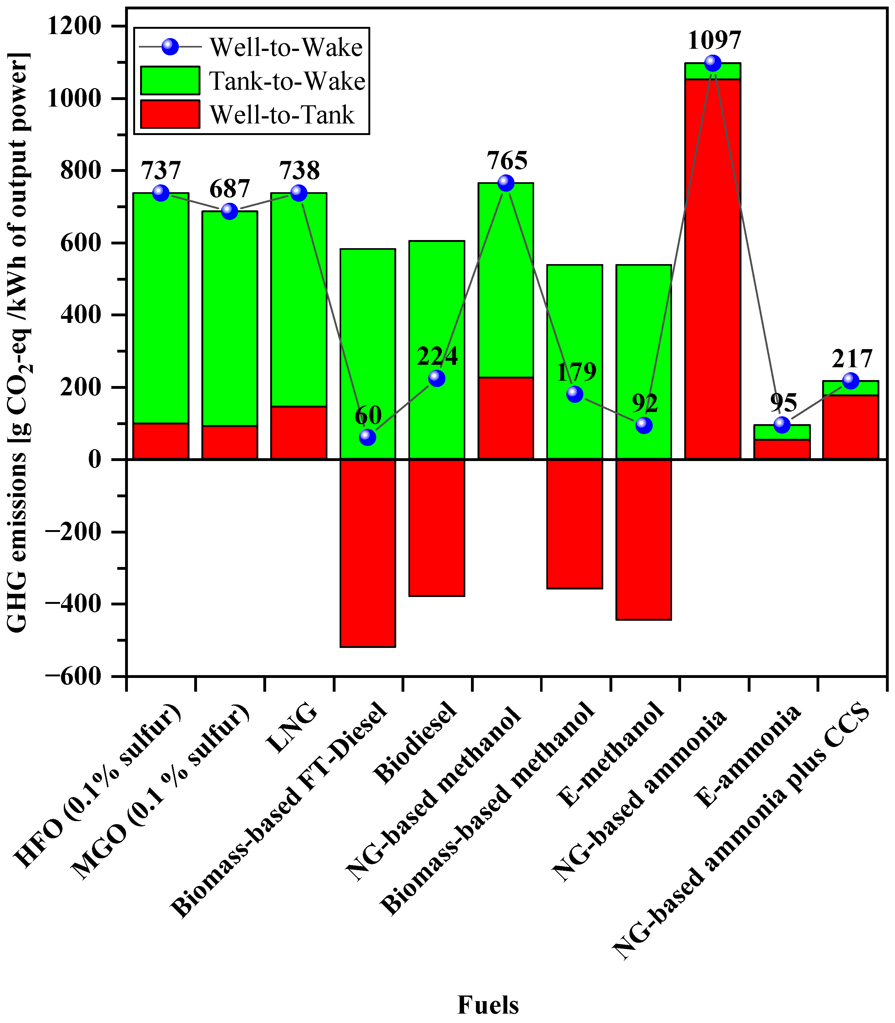 Sustainability 16 02114 g008