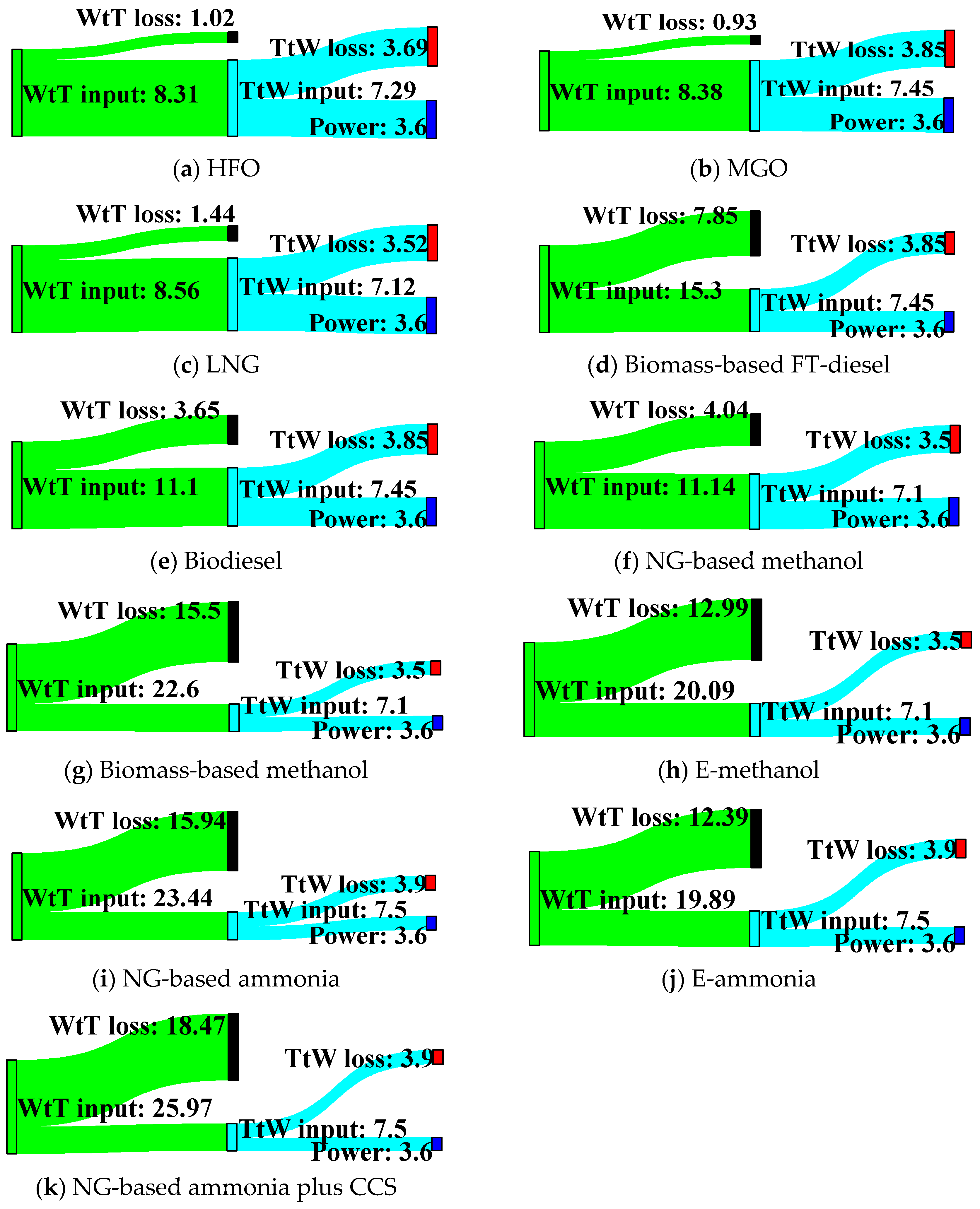 Sustainability 16 02114 g009