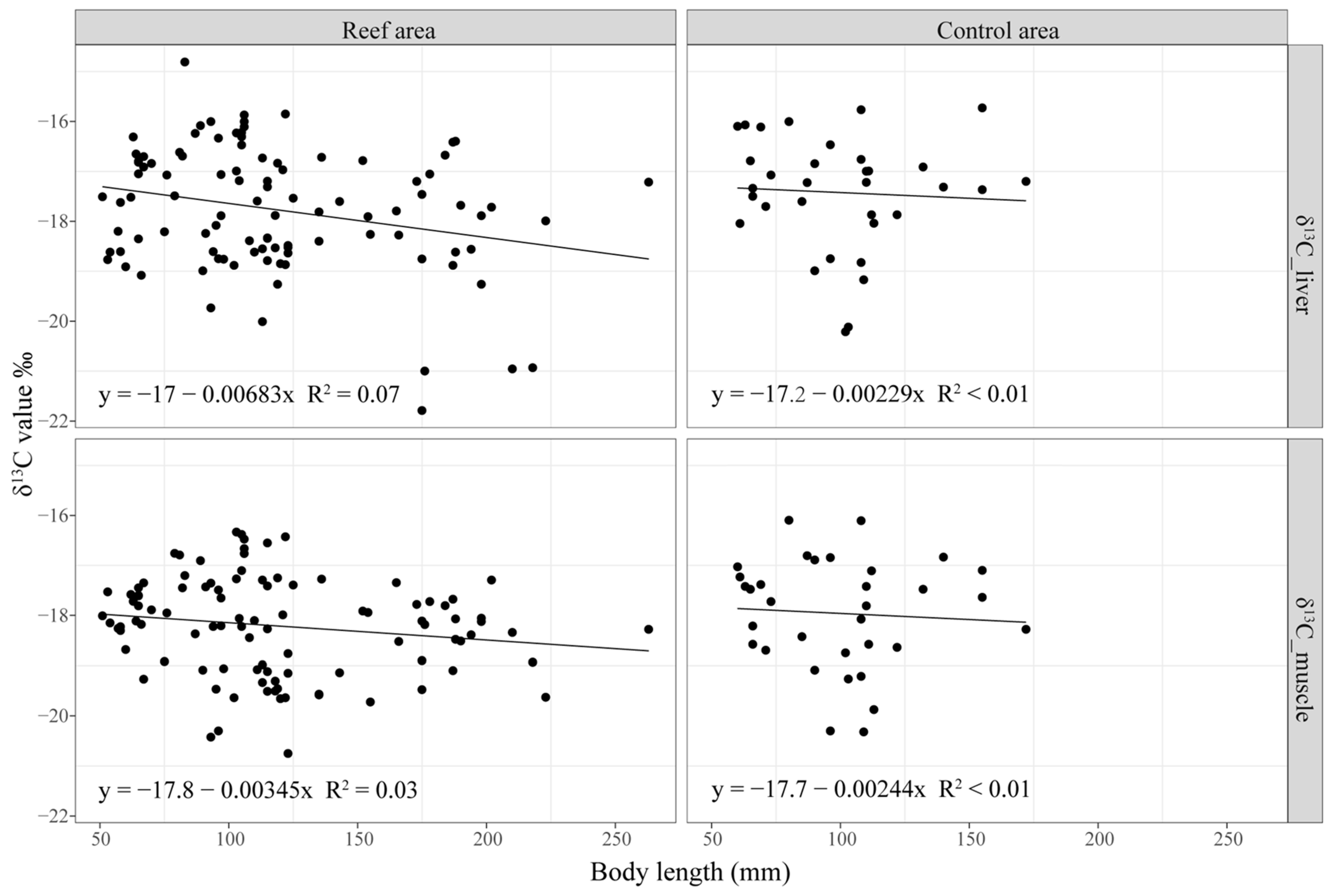 Sustainability 16 02115 g002 Sustainability 16 02115 g002