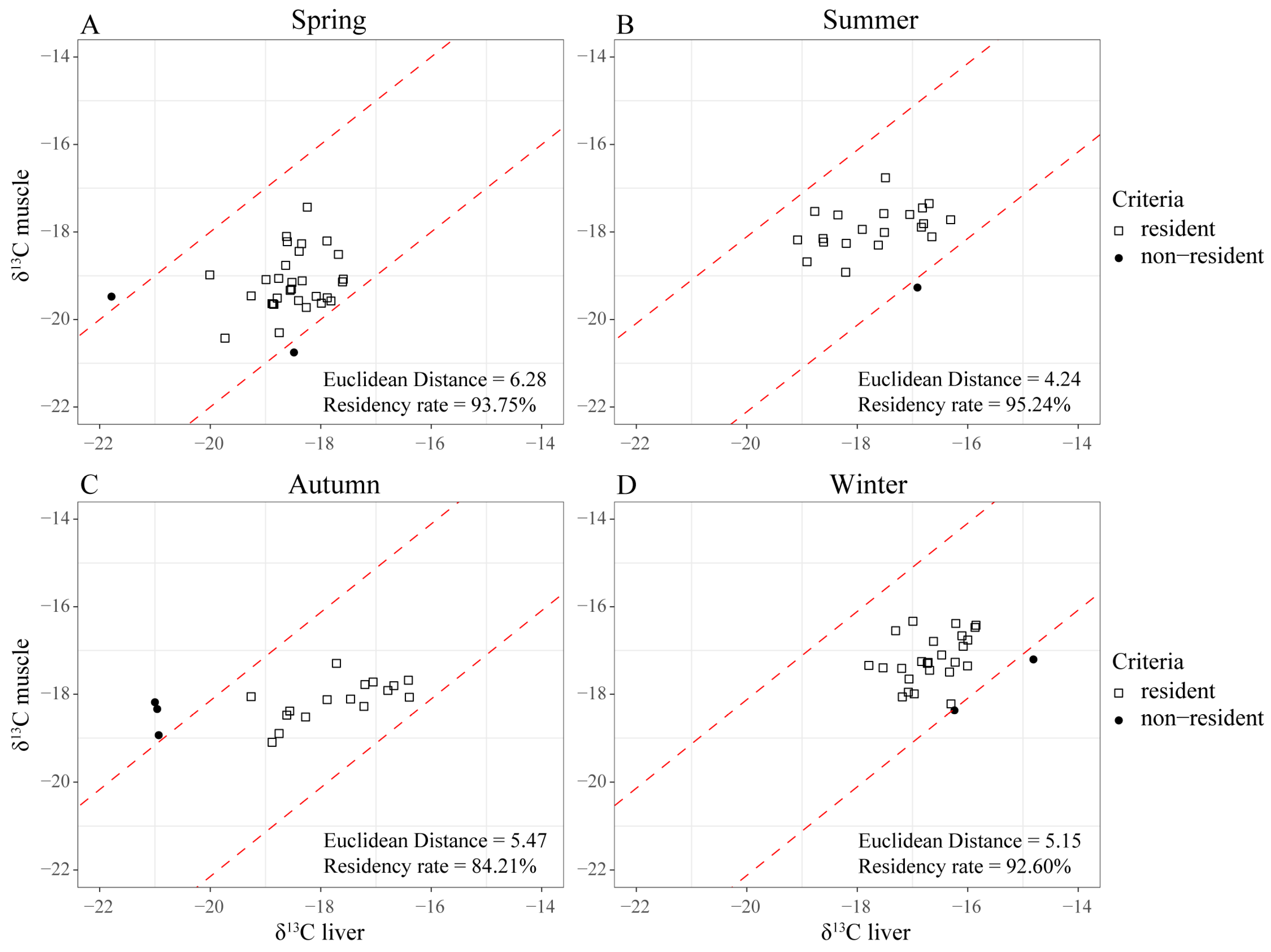 Sustainability 16 02115 g003 Sustainability 16 02115 g003
