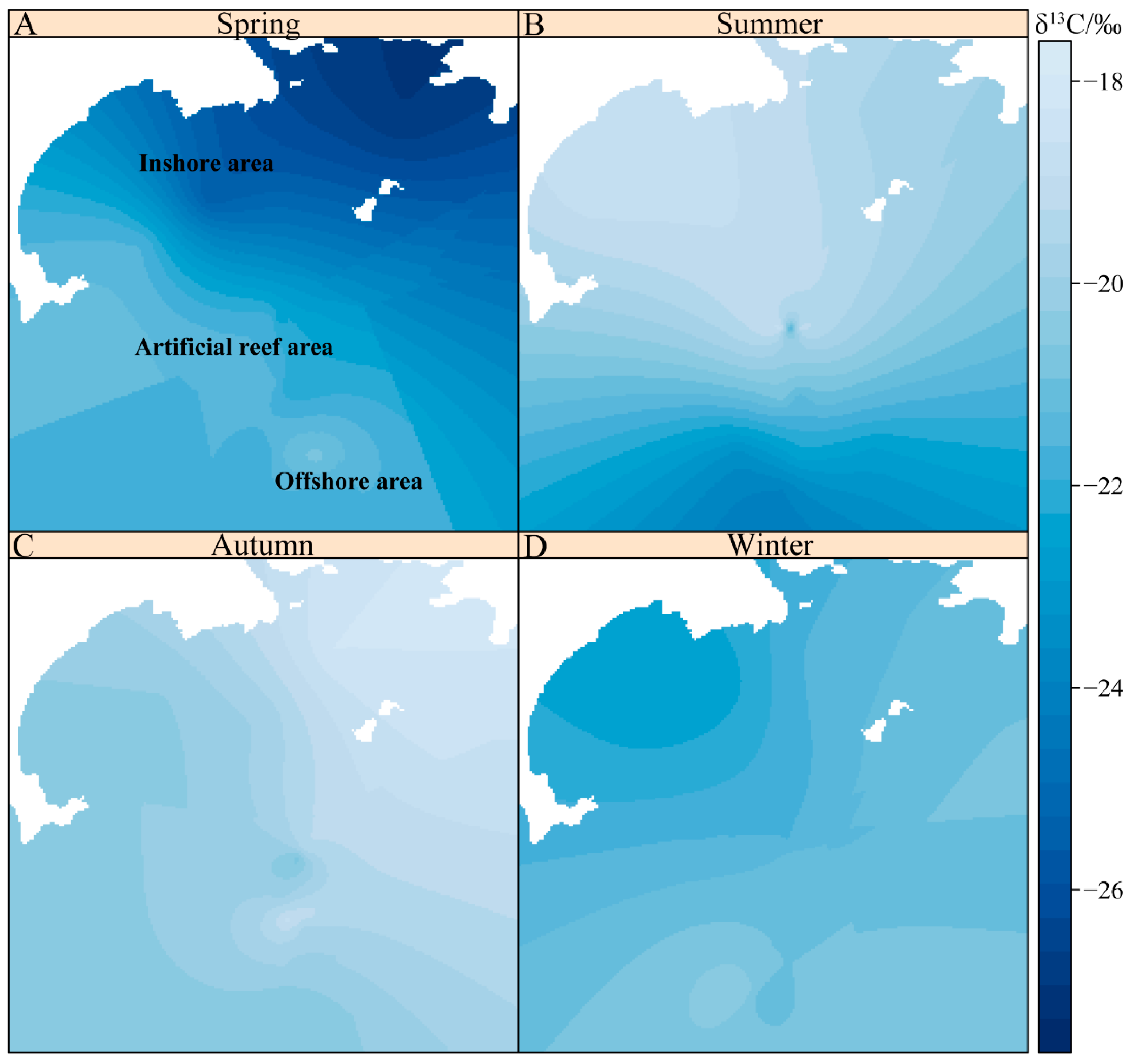 Sustainability 16 02115 g004 Sustainability 16 02115 g004