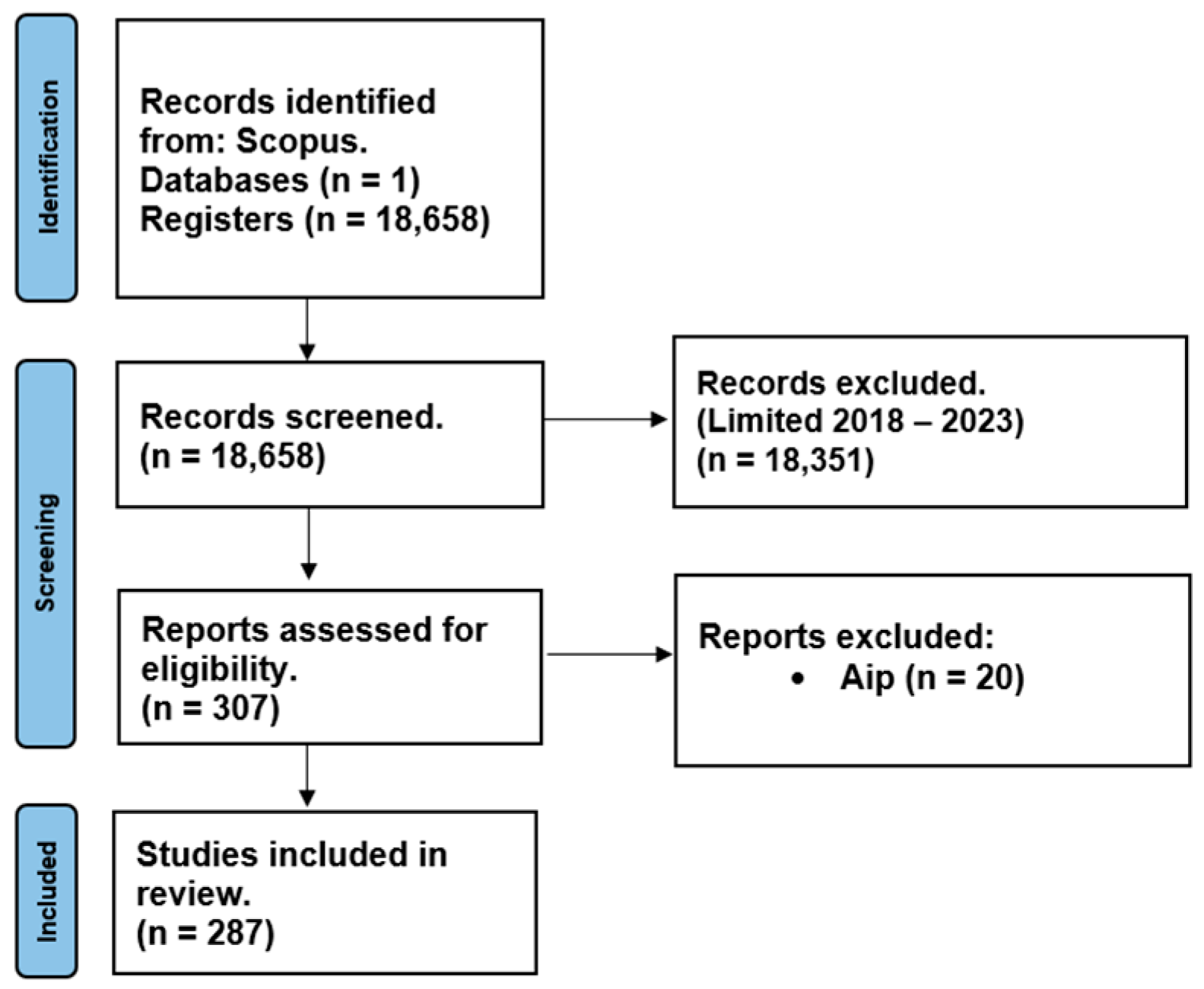 Sustainability 16 02119 g001 Sustainability 16 02119 g001