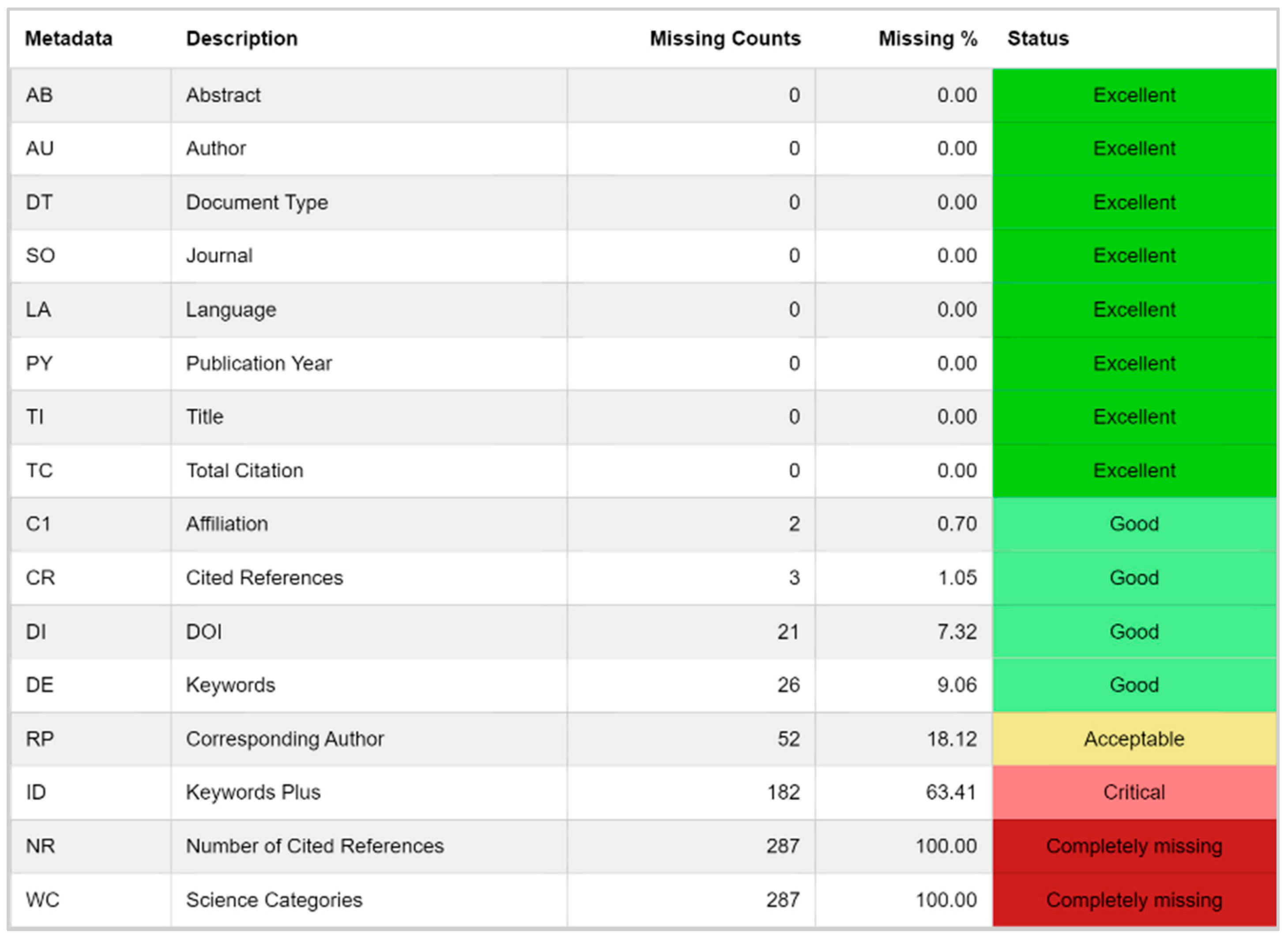 Sustainability 16 02119 g002 Sustainability 16 02119 g002