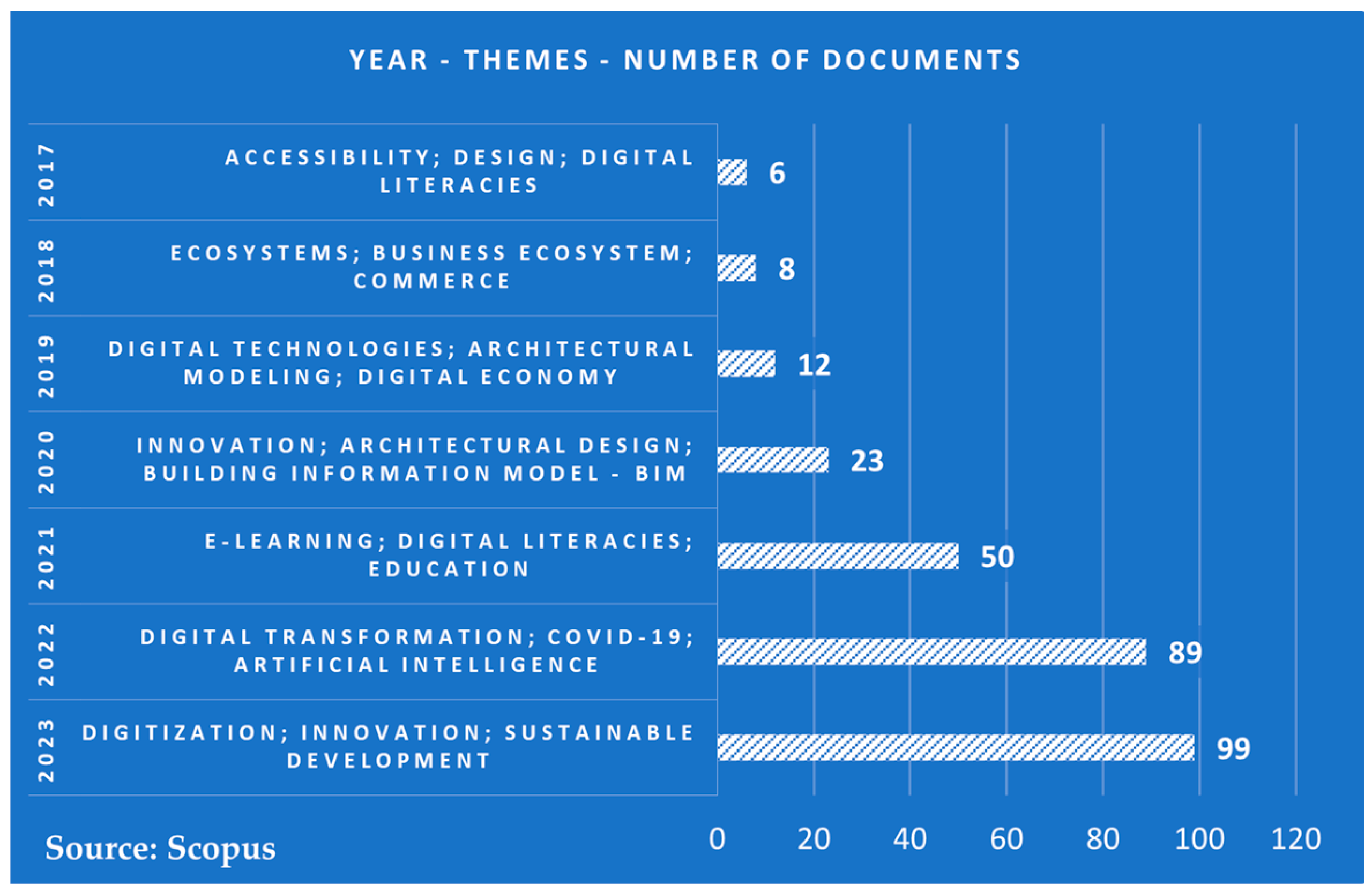 Sustainability 16 02119 g004 Sustainability 16 02119 g004