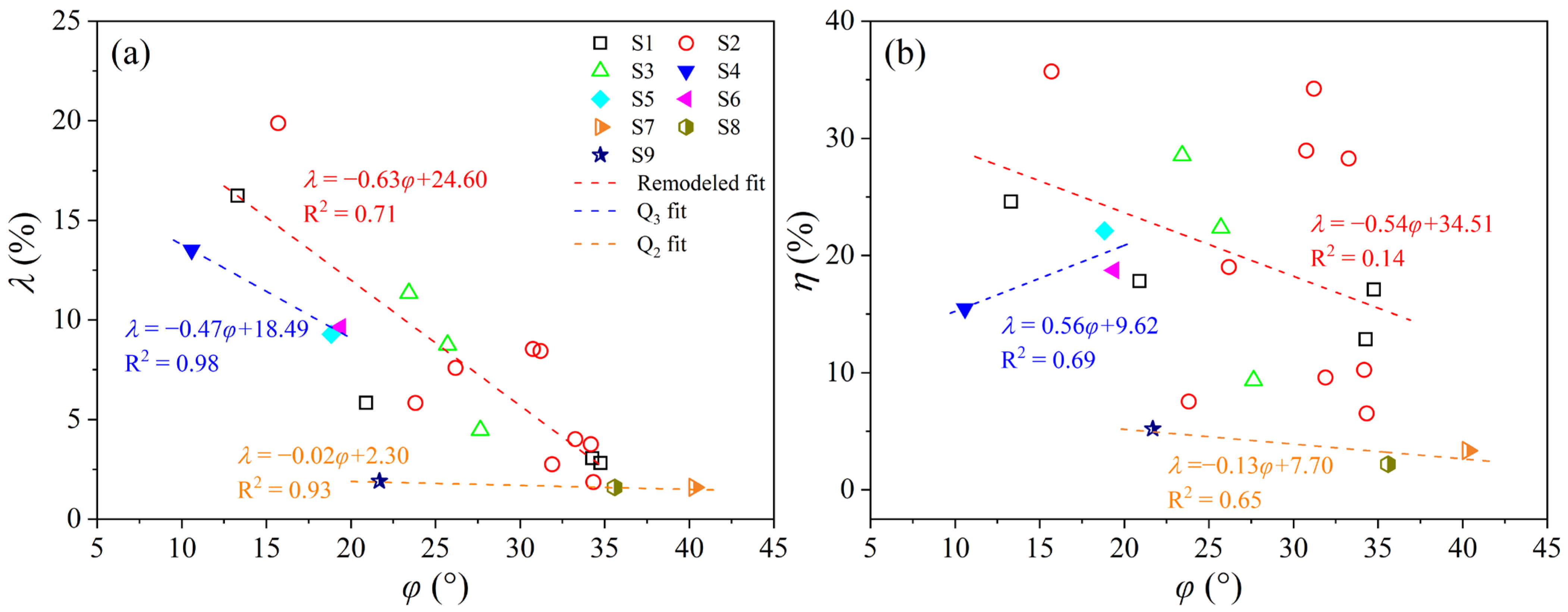 Sustainability 16 02120 g007