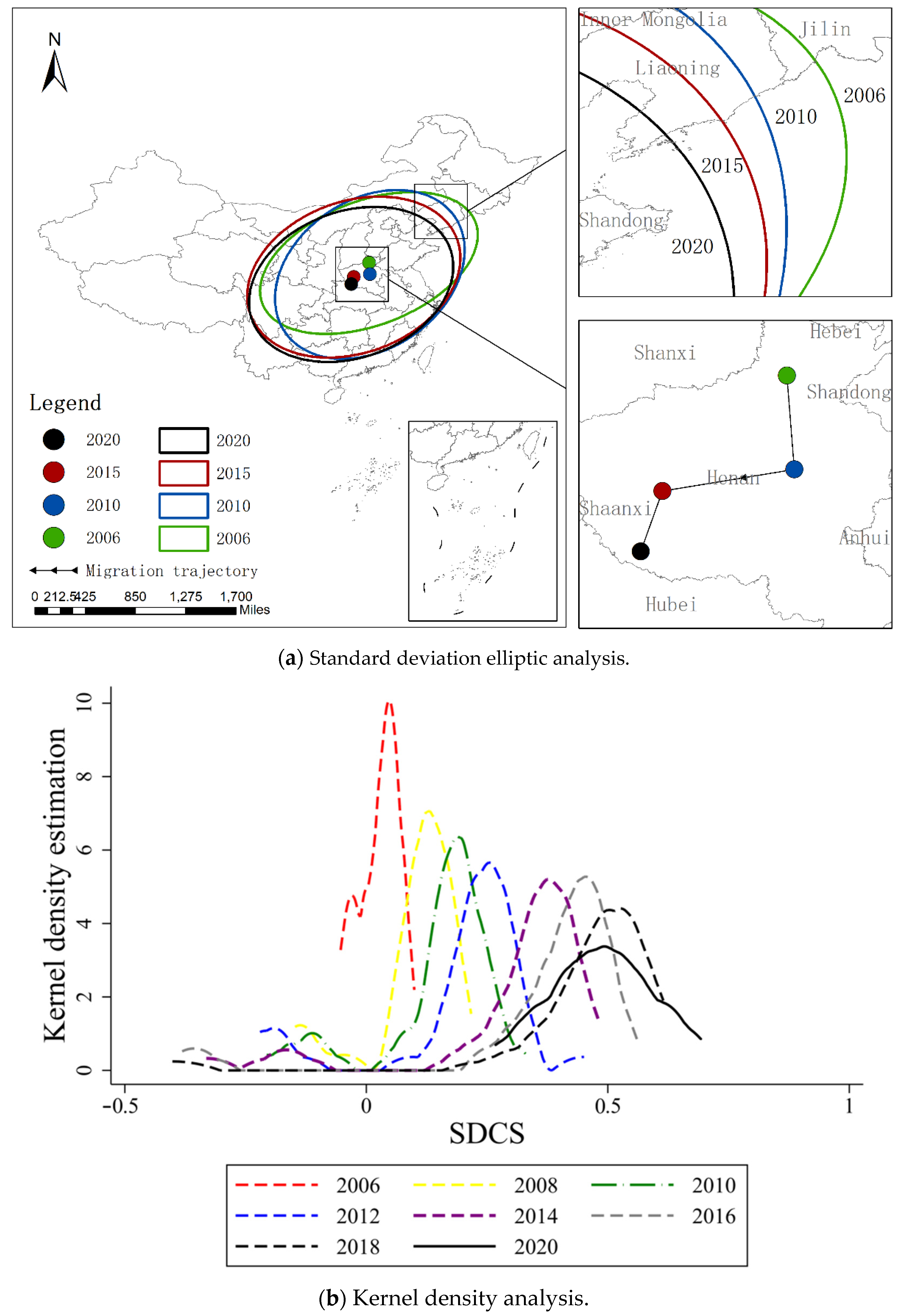 Sustainability 16 02126 g005