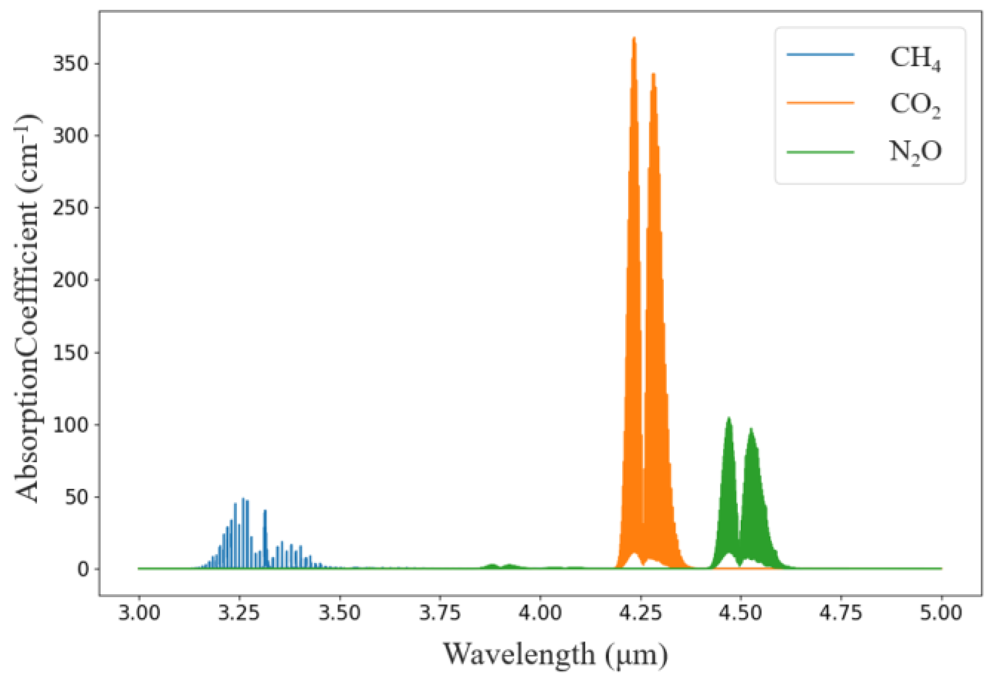 Sustainability 16 02131 g001