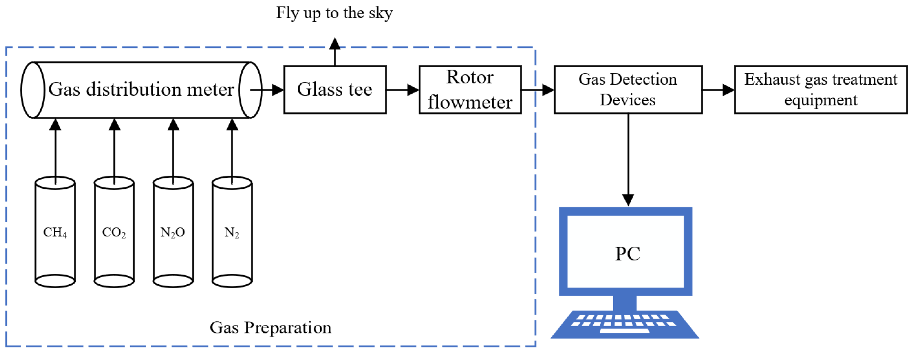 Sustainability 16 02131 g002