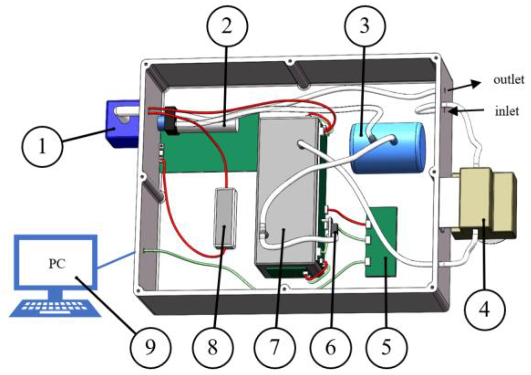 Sustainability 16 02131 g003