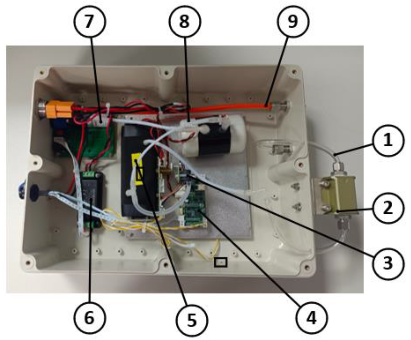 Sustainability 16 02131 g006