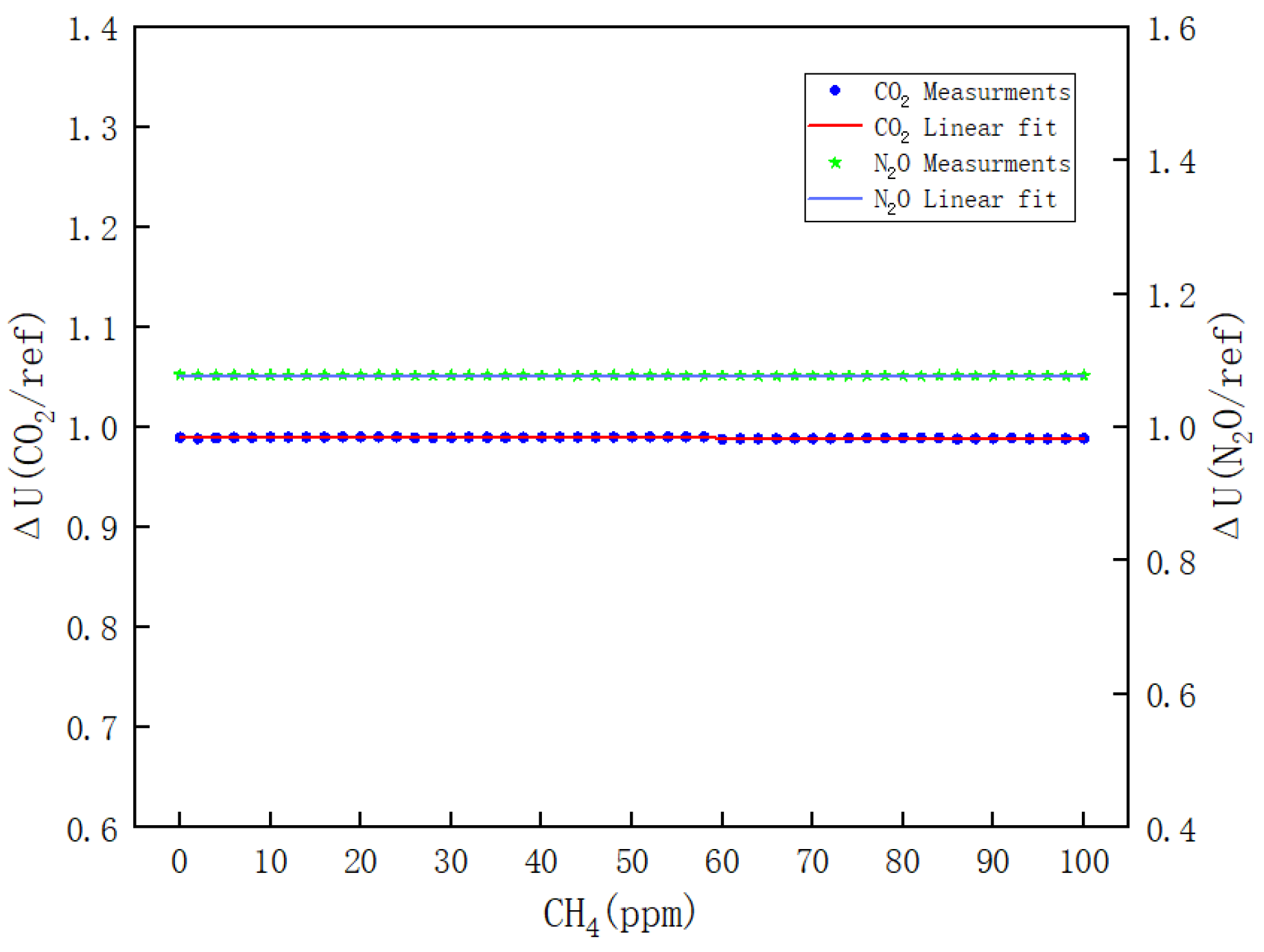 Sustainability 16 02131 g011