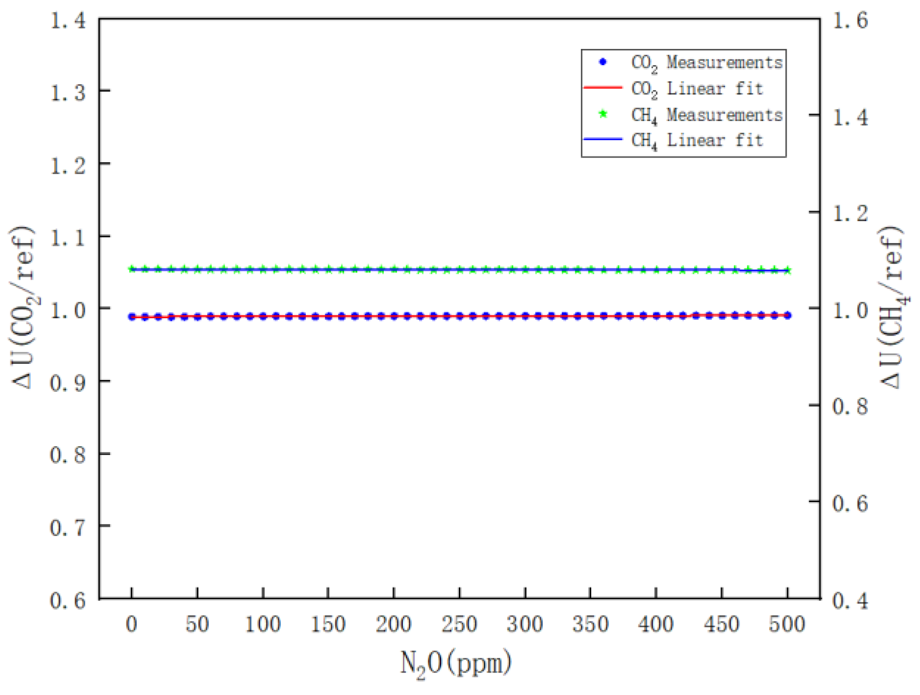 Sustainability 16 02131 g012