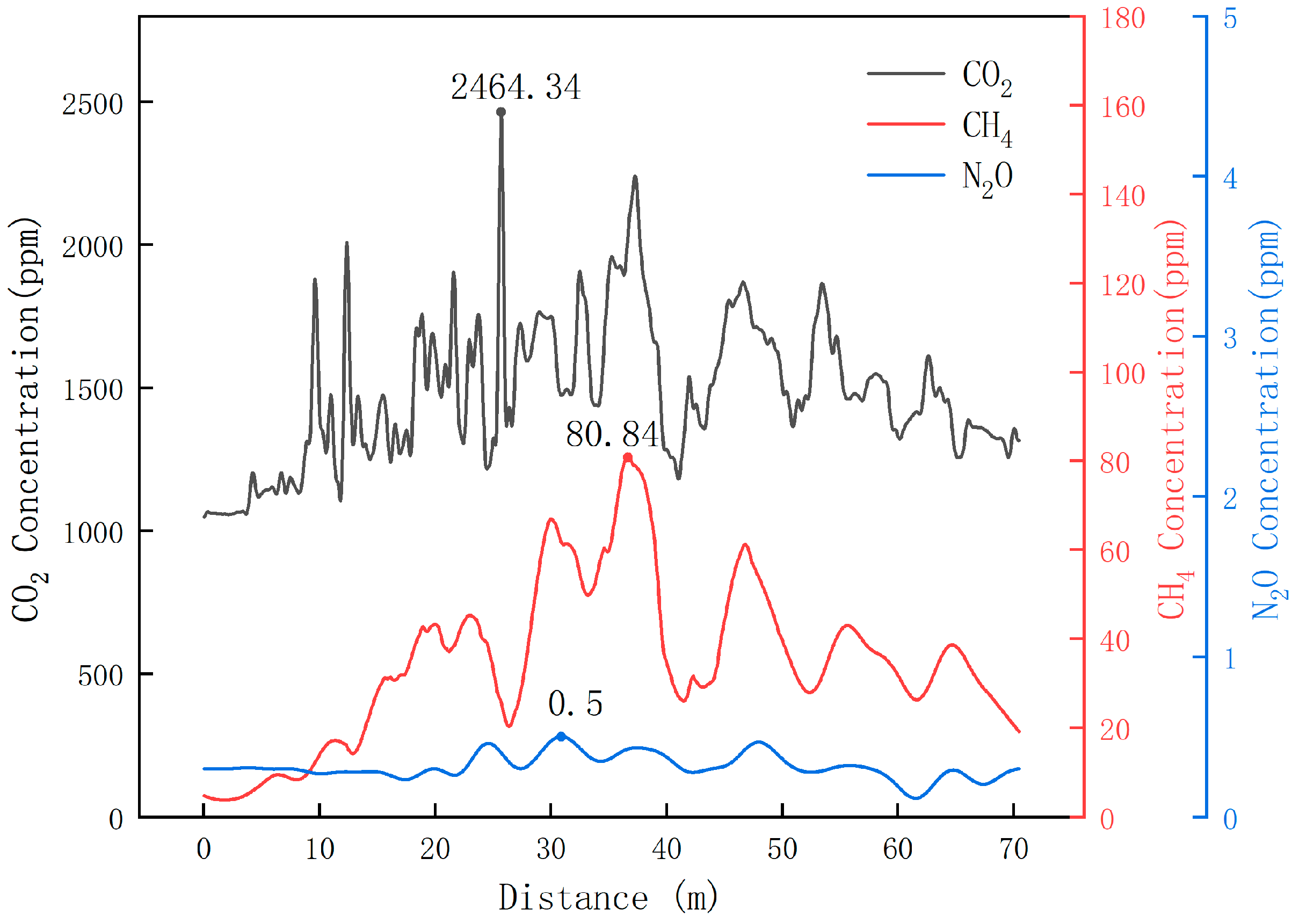 Sustainability 16 02131 g018